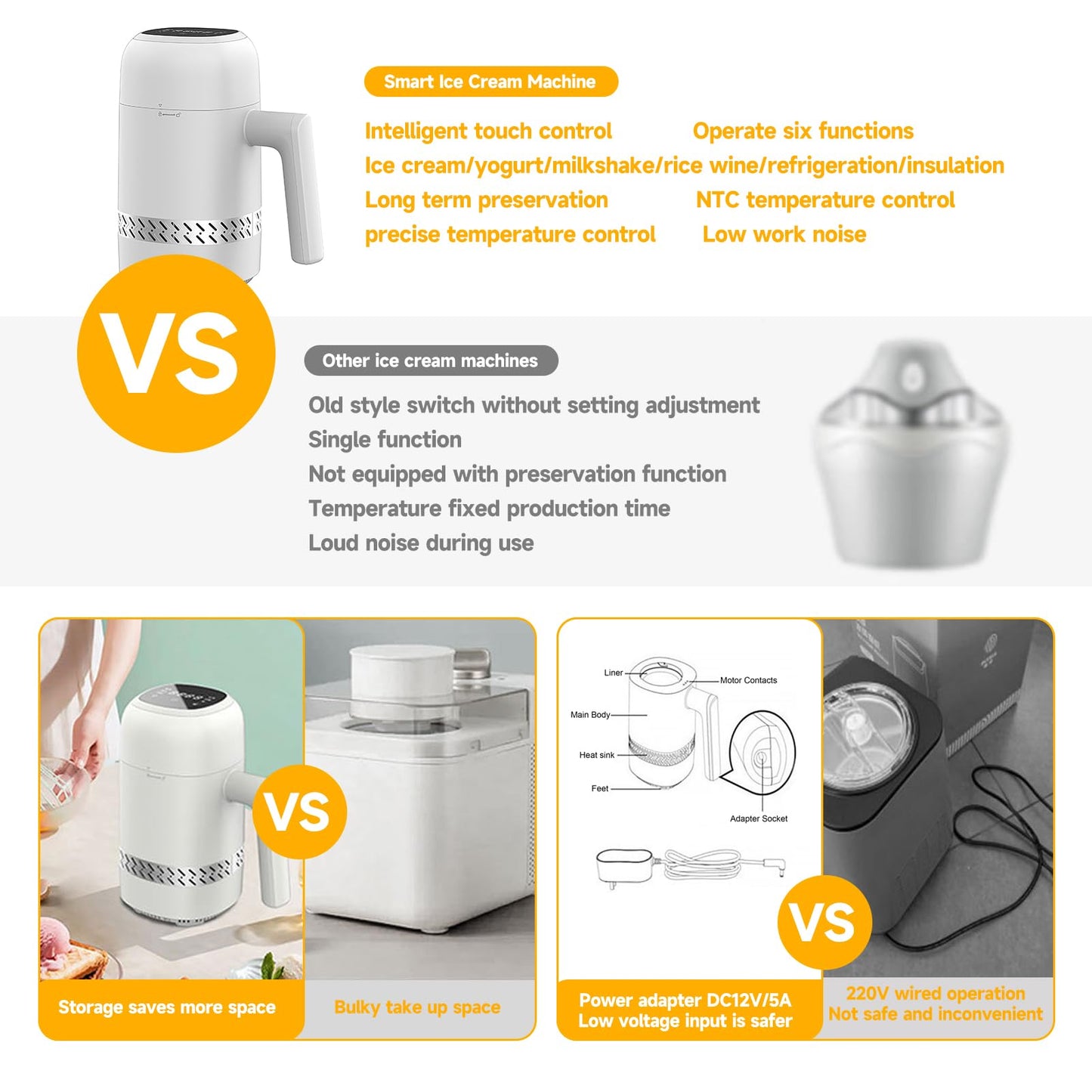 Electric Automatic Ice Cream Maker Machine, Frozen Yogurt Machine for Homemade Sorbet, Custard, Gelato and Sherbet Maker, Protable Ice-cream Makers Without Pre Freezing, Easy to Clean