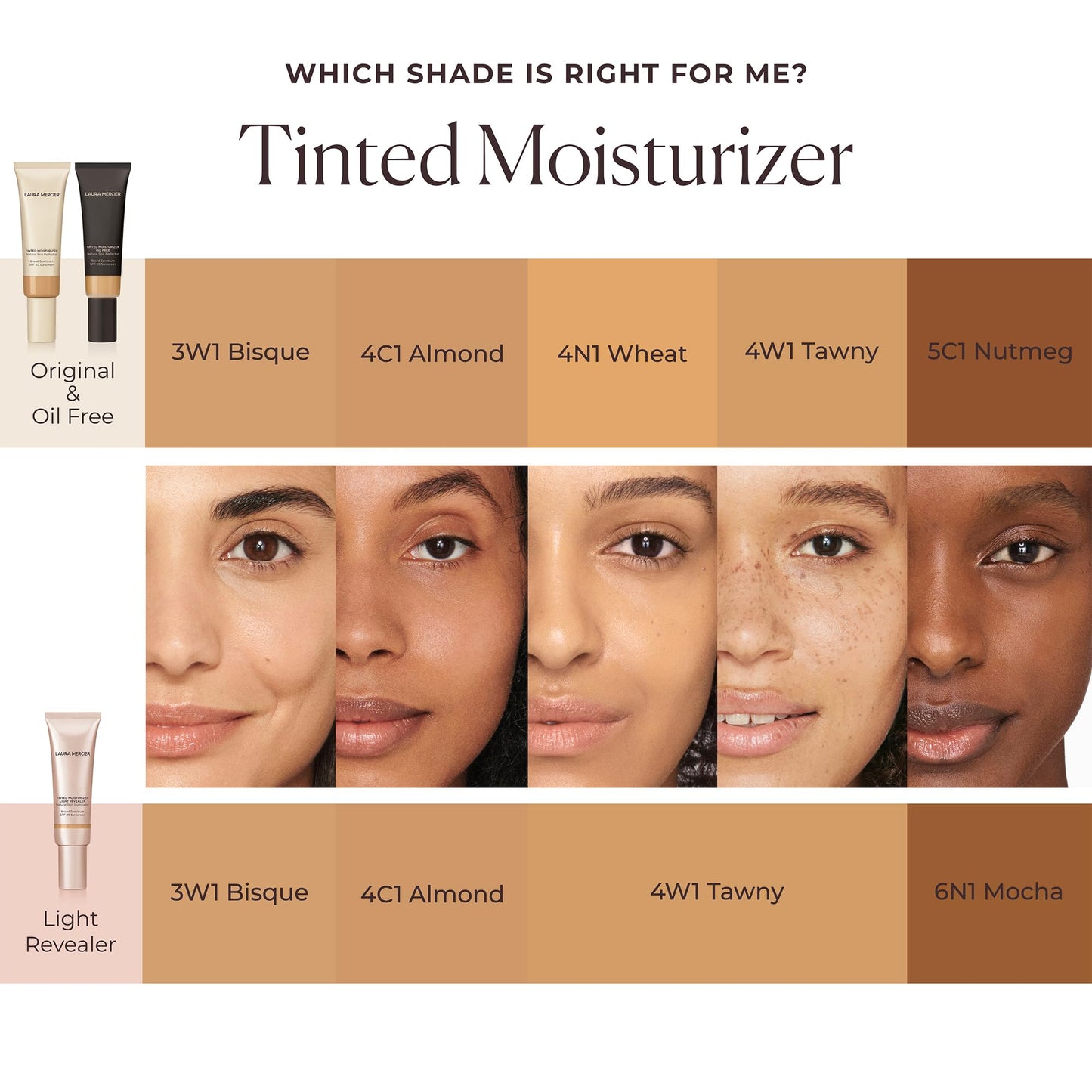 Laura Mercier Tinted Moisturizer Light Revealer Natural Skin Illuminator with SPF 25: All Day Hydration, Ultra-Sheer Coverage, Luminous & Radiant Finish, Skin Tint, Almond