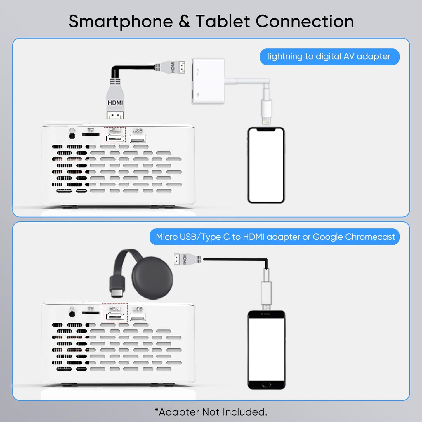 TMY Mini Projector, Upgraded Bluetooth Projector with Screen, 1080P Full HD Portable Projector, Movie Projector Compatible with TV Stick Smartphone/HDMI/USB, indoor & outdoor use