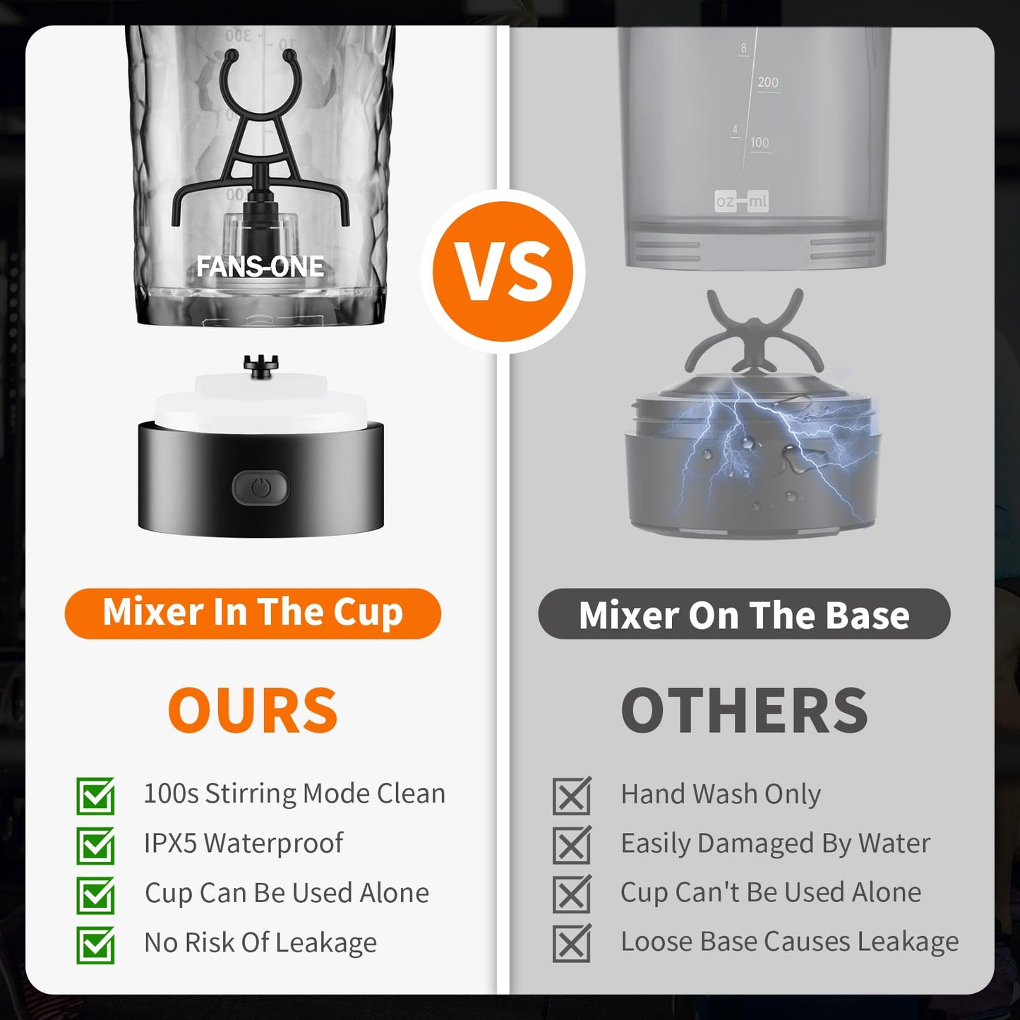 FANS-ONE Premium Electric Protein Shaker Bottle, 24 oz Lockable Blender Shaker Bottles, Made with Tritan, BPA Free, USB Rechargeable Mixer Blender Cup for Protein Shakes, Black