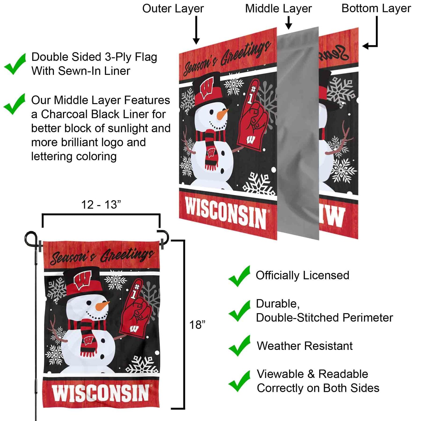 Wisconsin Badgers Holiday Winter Snow Garden Banner Flag