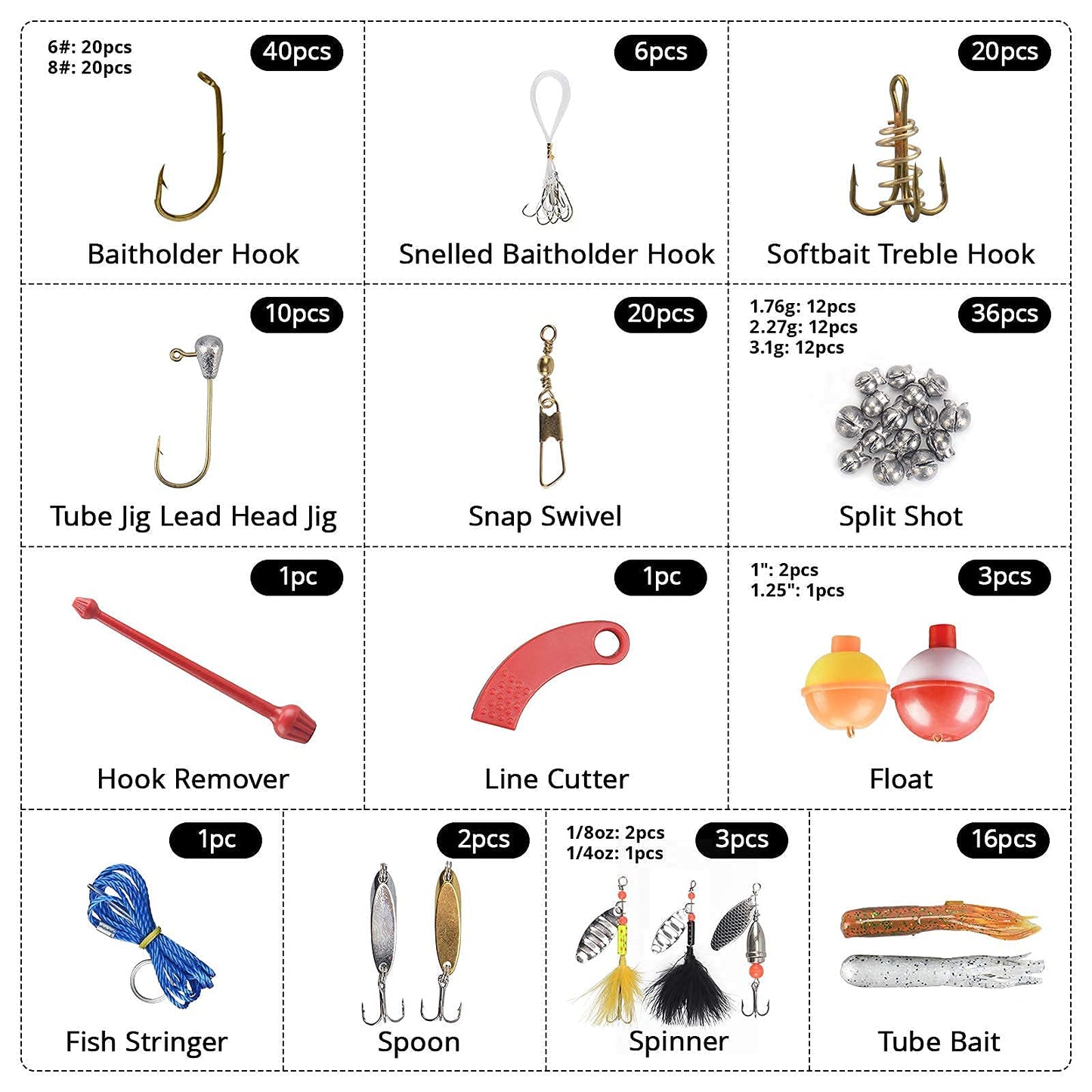 MadBite 181/196/214pcs Terminal Tackle Kits, Fresh and Saltwater, Bass/Panfish/Trout Fishing Tackle Kits, Fishing Gear, Fishing Lures, Fishing Accessory Kit w/Tackle Box, Hooks/Weights/Sinkers & Rigs