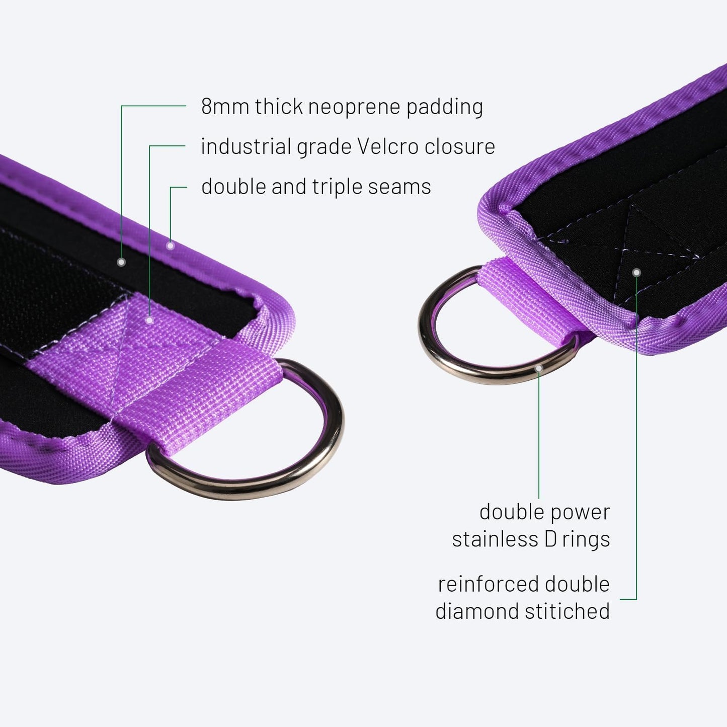 Slim Panda Ankle Strap for Cable Machine,Ankle Cuff for Kickbacks, Booty Hip Abductors,Glute Workouts, Leg Extensions, Curls for Men and Women, Adjustable with Double D-Rings (Pair, Purple)