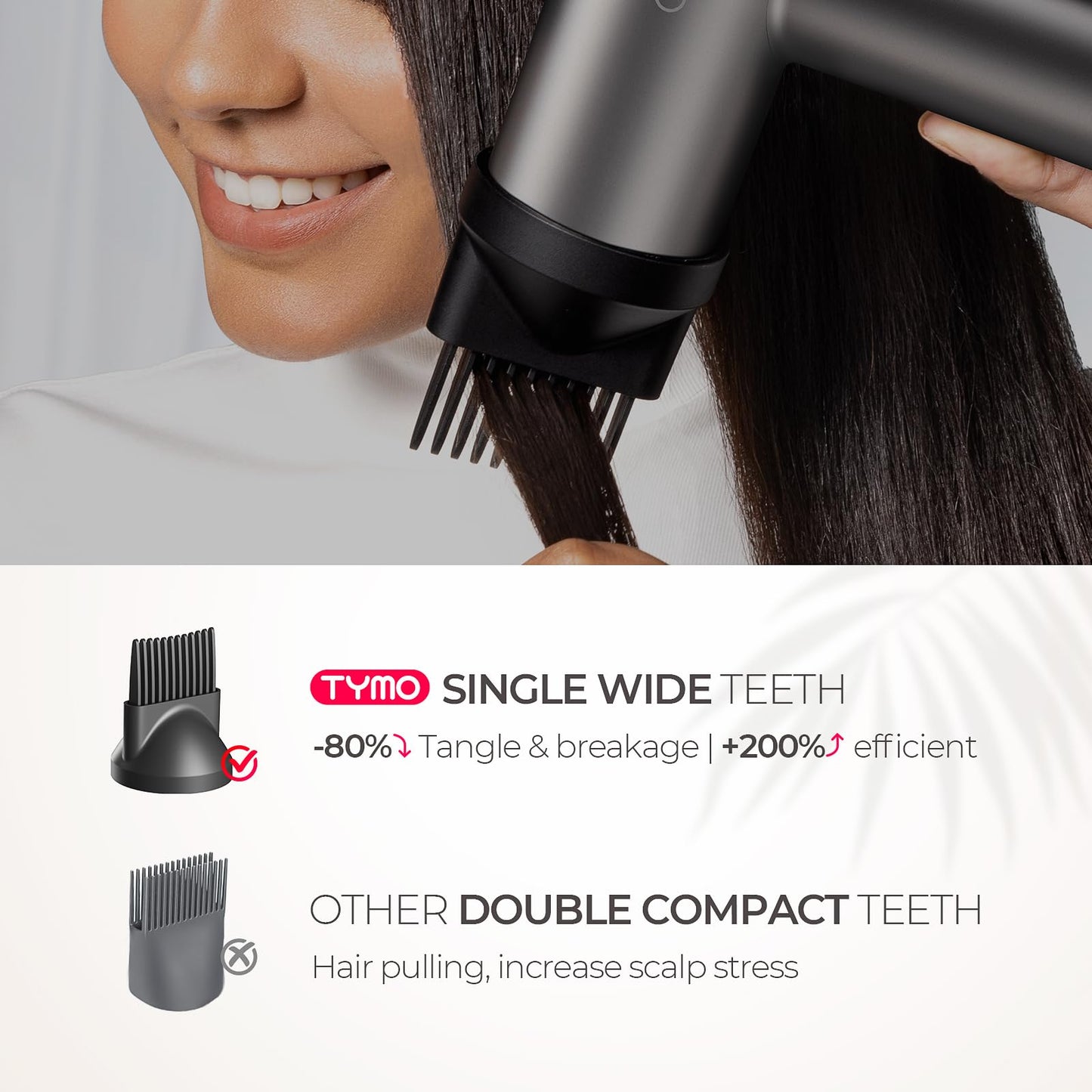 TYMO Hair Dryer with Diffuser, 1500W High-Speed Professional Blow Dryer with Comb for Fast Drying, 110,000RPM Brushless Motor, 200 Million Ionic Hairdryer Zero Damage, 3 Speeds & 4 Temps, Low-Noise
