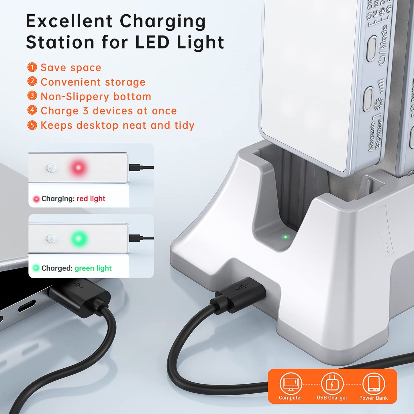 LED Closet Light with Charging Station, 6 Pcs 30LEDs 8'' Dimmer Rechargeable Motion Sensor Under Cabinet Lighting with Remote Control, Wireless Stick-Anywhere Night Light for Wardrobe,Kitchen