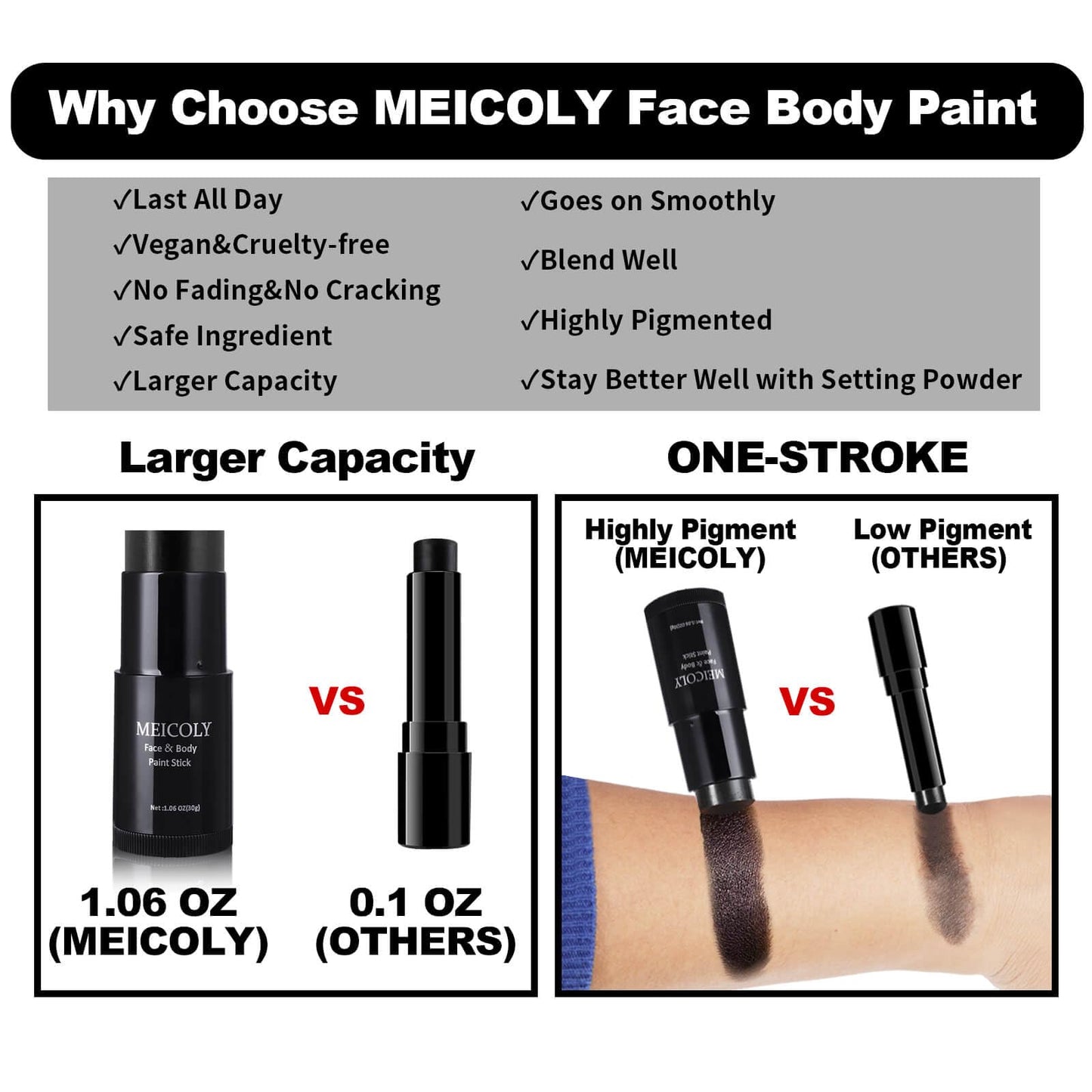 MEICOLY Silver Face Paint Stick(1.06 Oz),Blendable Full Body Paint Stick for Halloween Tin Man Special Effects SFX Cosplay,Sweatproof Waterproof Eye Black for Baseball/Softball/Football