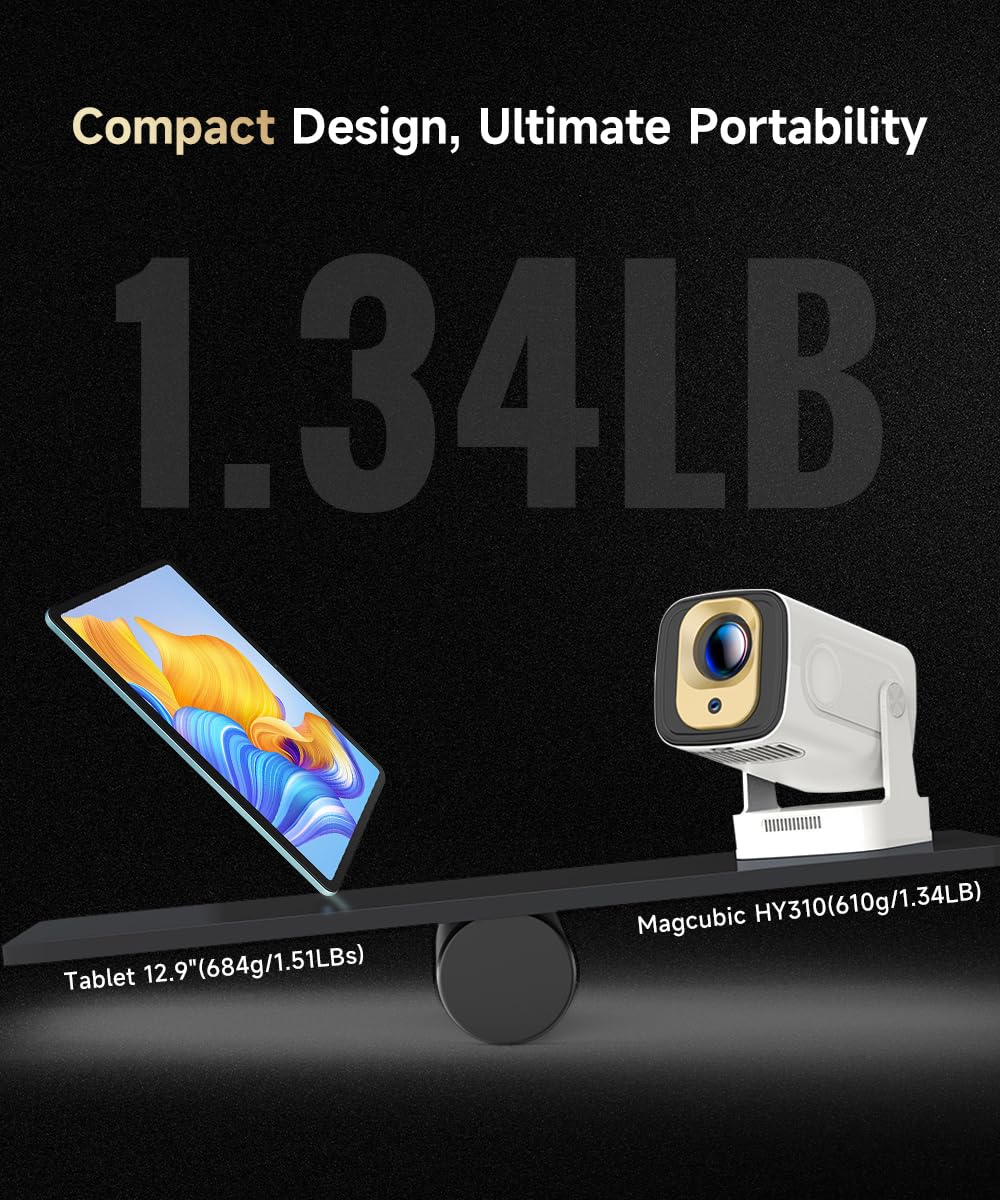 【Auto Focus&1080P】Magcubic Mini Smart Projector with 4K Support, Portable Projector with Wifi and Bluetooth, 5W Speaker, Built in Apps, Voice Control, Outdoor Movie Projector
