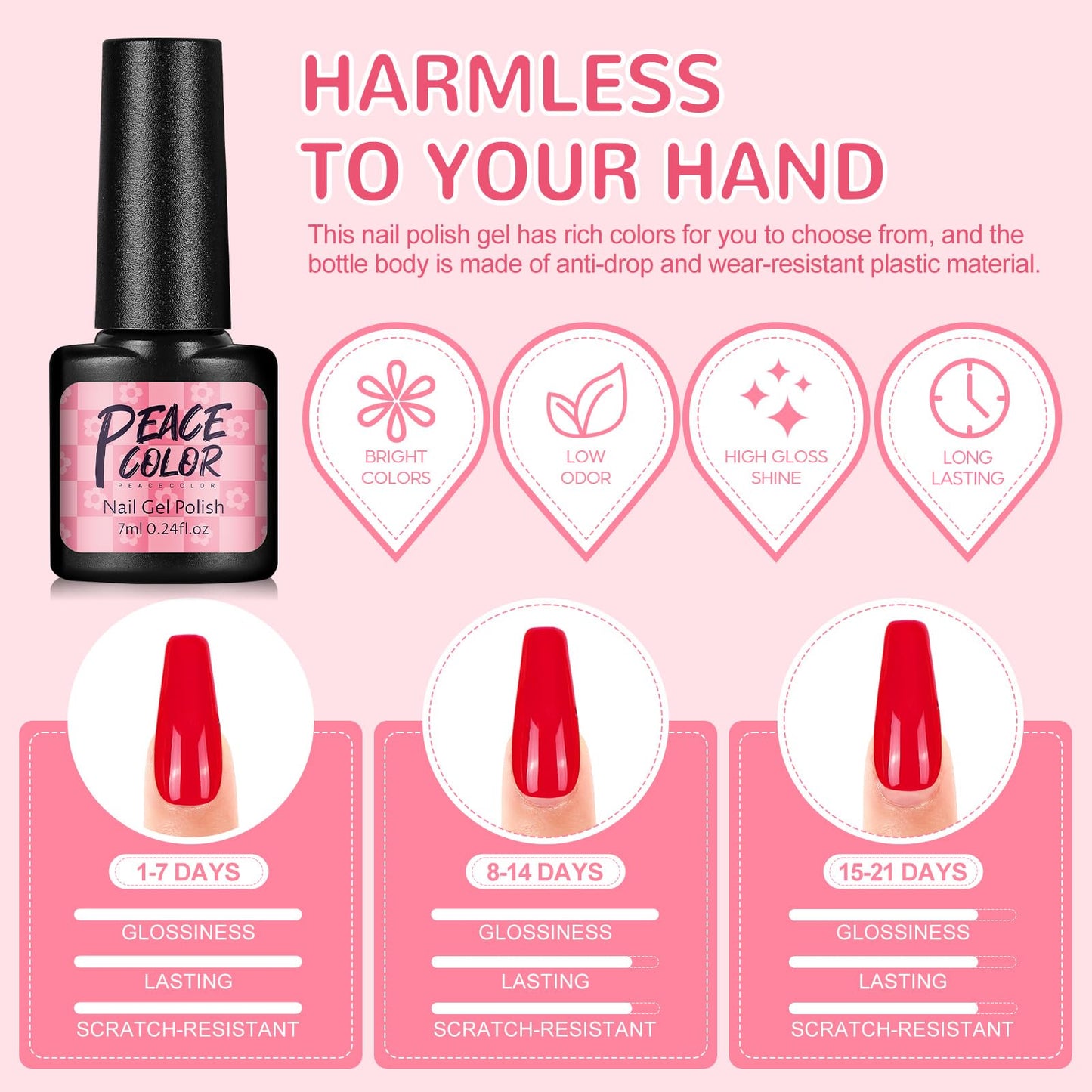 Gel Nail Polish Kit with U V Light 5 Colors Pink Red Nude Black White Gel Polish Kit Base Top Coat Nail Tips Nail Art Stickers Manicure Starter Kit Gifts for Women Salon DIY