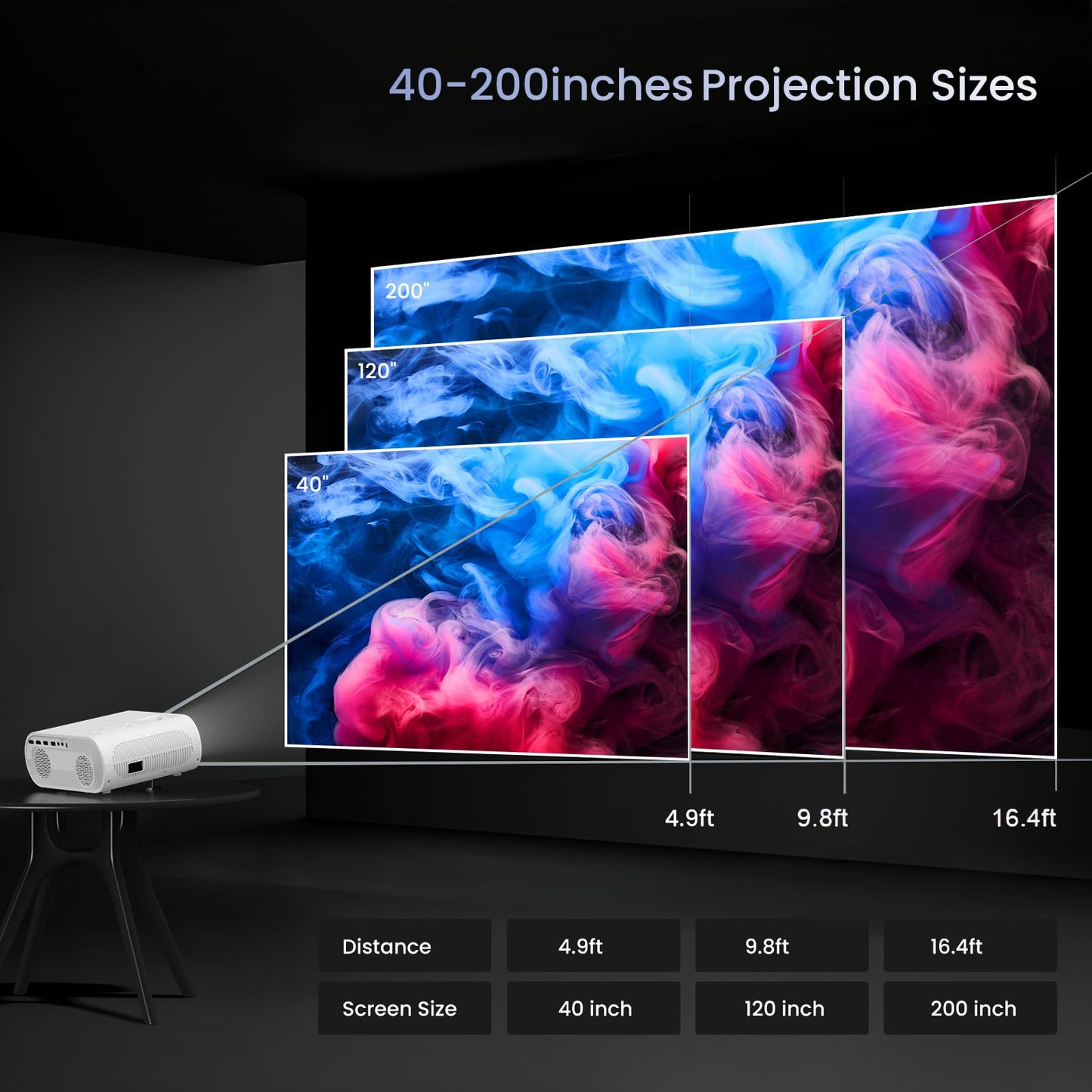 HOMPOW Projector, Native 1080P Full HD Bluetooth Projector with Speaker, Outdoor Portable Movie Mini Projector Compatible with Laptop, Smartphone, TV Stick, Xbox, PS5