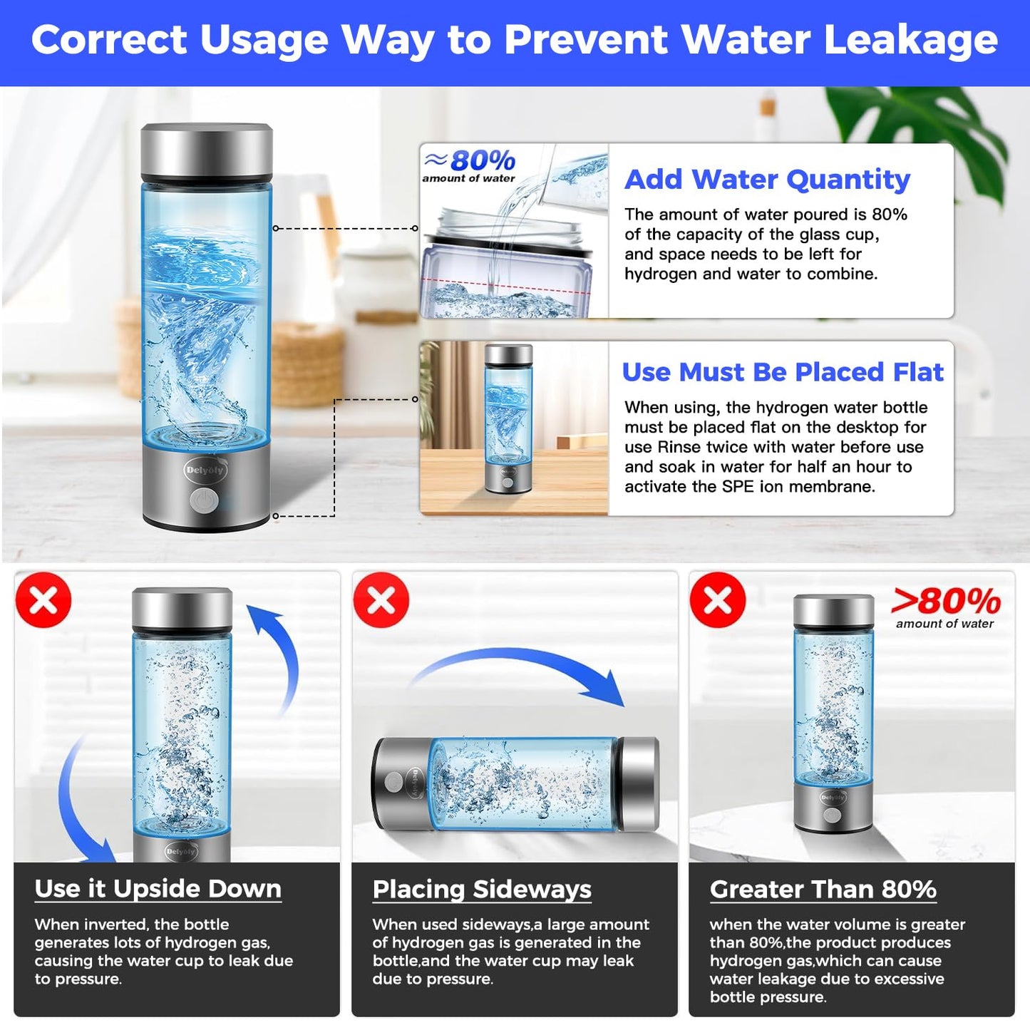 2025 New Hydrogen Water Generator Bottle, Portable Hydrogenated Water Bottle with SPE PEM Technology, 420ml Hydrogen Water Bottle Generator, Rechargeable Ionizer Machine for Home, Office, and Travel