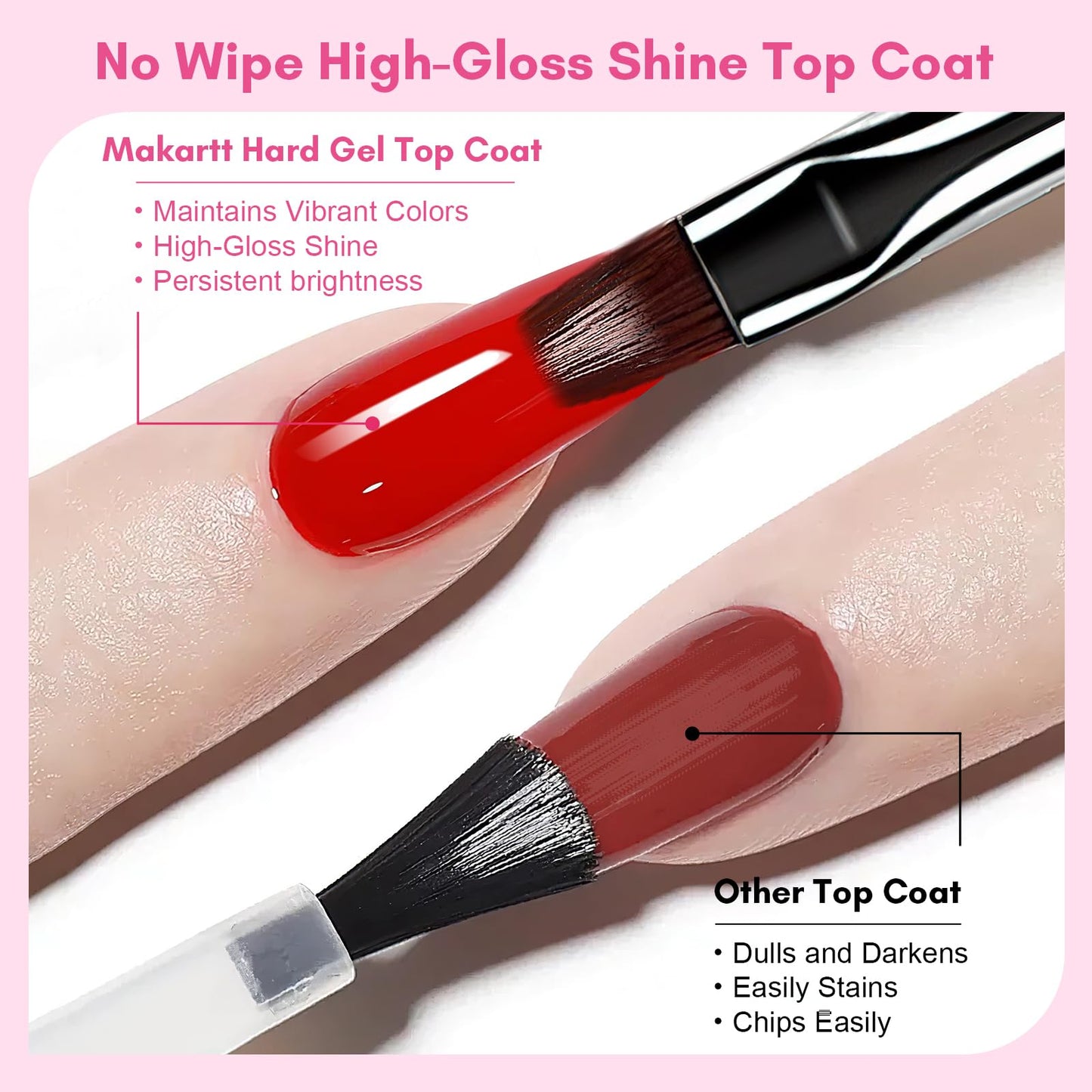 Makartt Hard Gel Top Coat: 3-in-1 Nail Polish Soak-off UV Gel Glossy Finish Long Lasting for Nail Strengthen Nail Charms Rhinestone for Home Salon Manicure Use