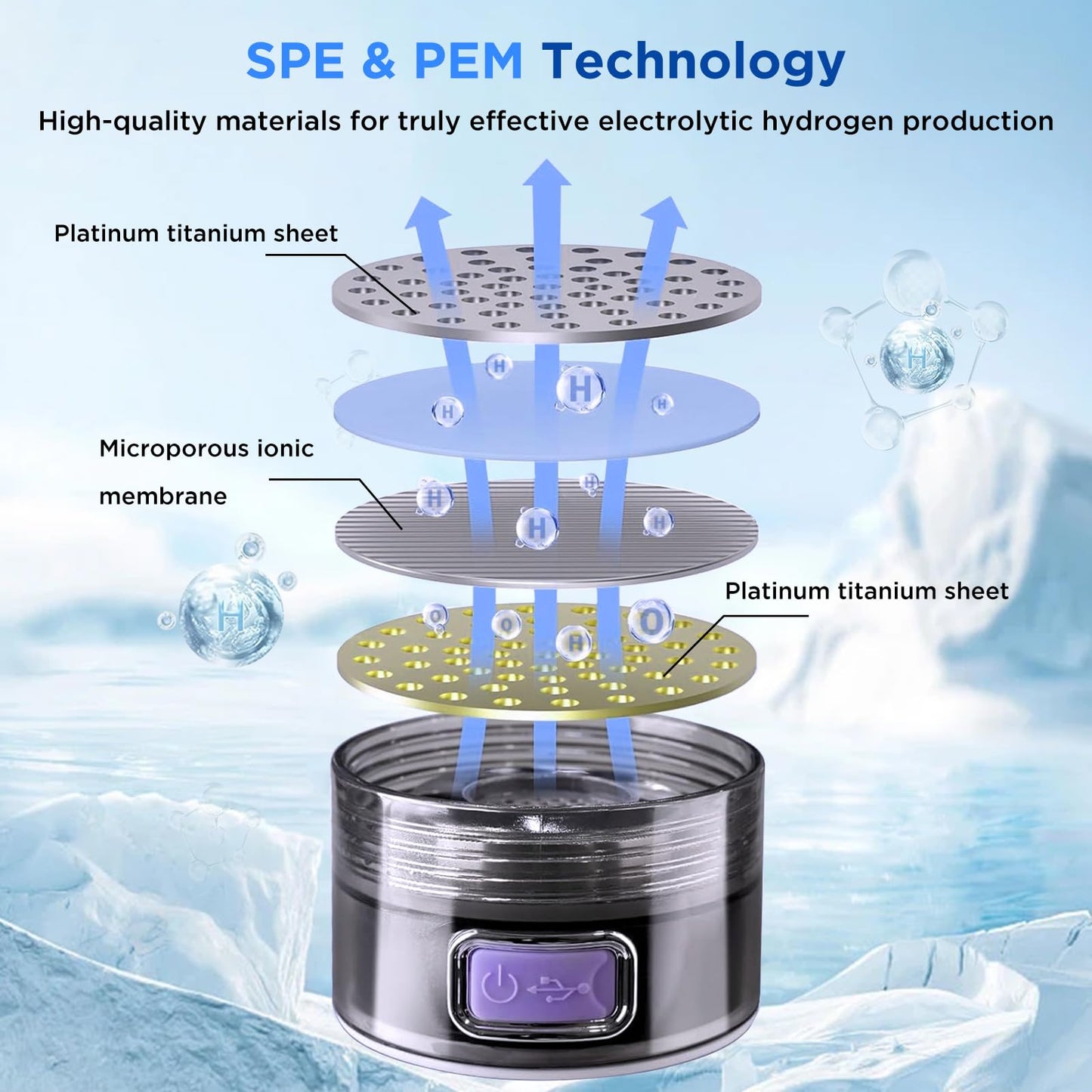 Simtect Large Hydrogen Water Bottle Generator 50 Oz./1.5L High-Capacity | Portable Health Boosting Water Ionizer Generator Machine with SPE/PEM Technology Hydrohealth Hydrogen Water Bottle Generator