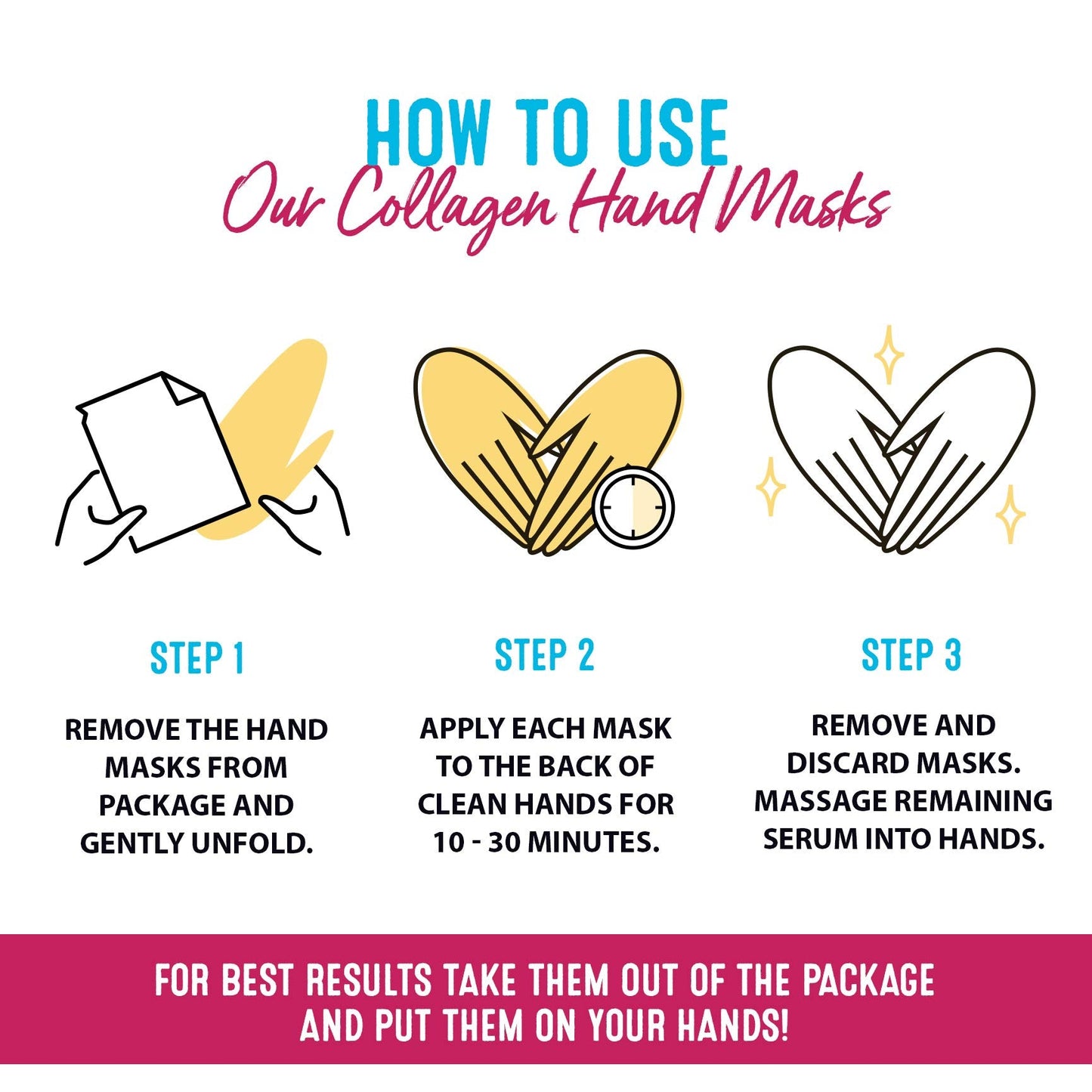 ToGoSpa, HANDS, Honey And Arnica Hand Mask Moisturizing Gloves, Moisturizer For Dry Cracked Hands, Overnight Gloves For Men And Women, Smooth Texture And Appearance, Pack Of 2