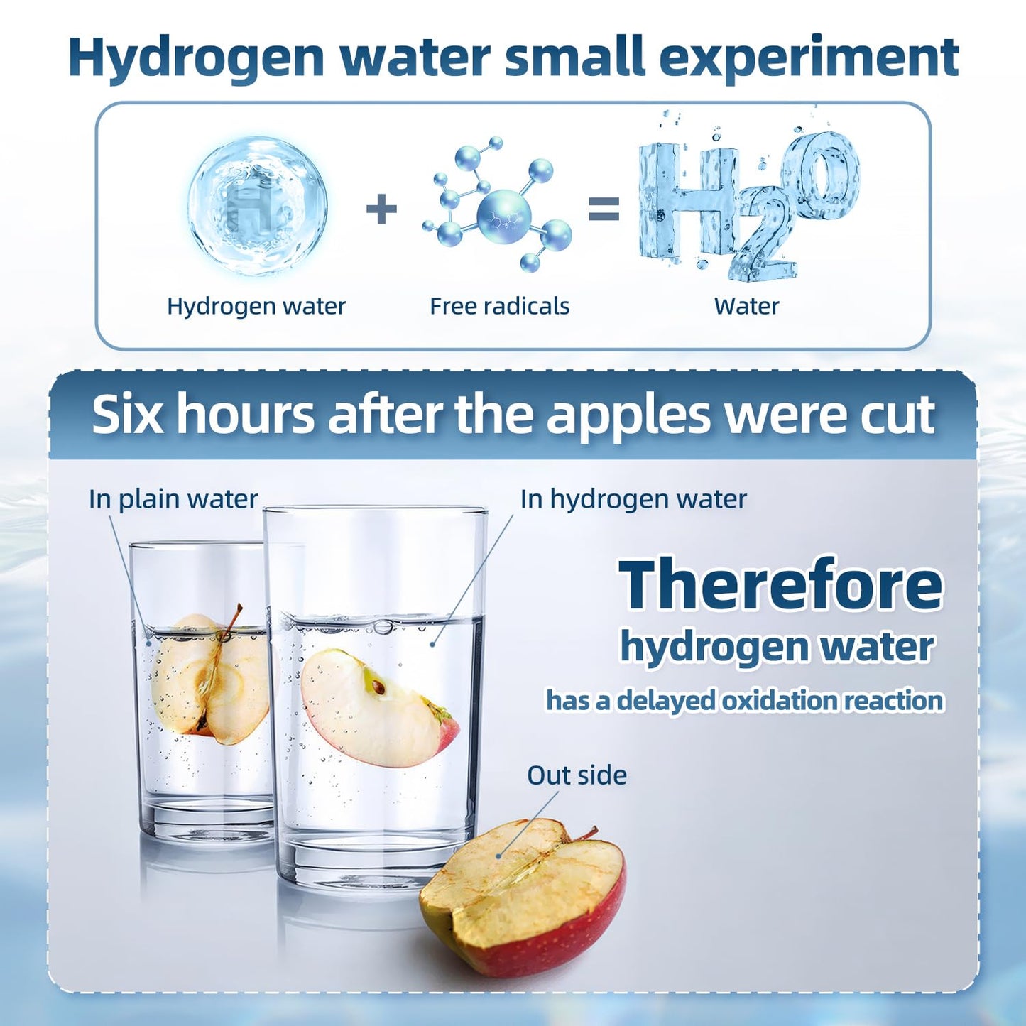 Curety Hydrogen Water Bottle Generator, Portable 1500ppb Hydrogen Water Machine with SPE/PEM Technology, Alternative for Hydrogen Water Pitcher, Water Ionizer, Hydro Water Bottle for Health