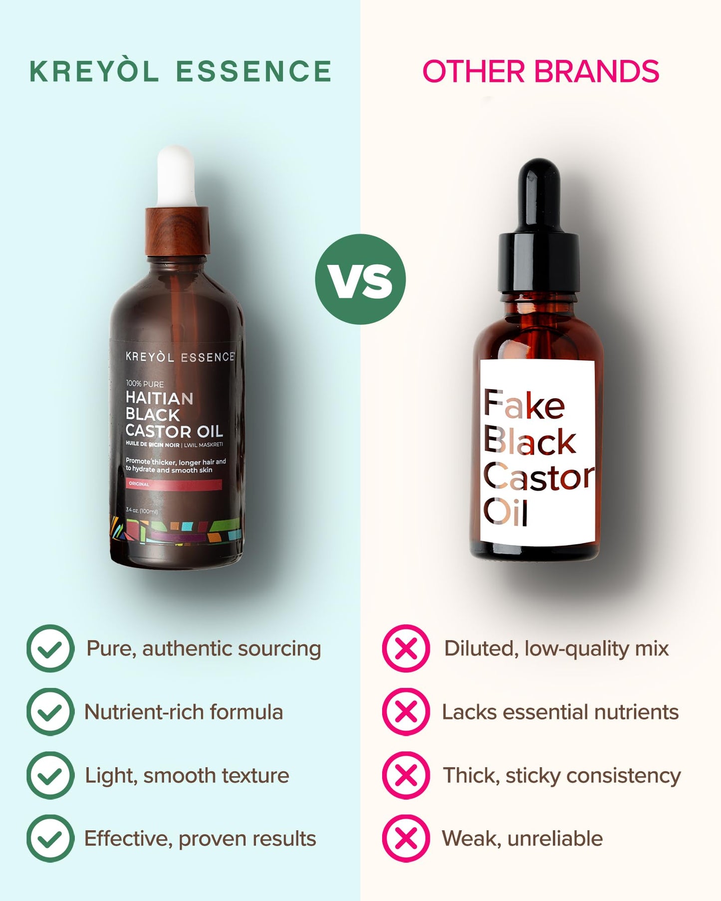 Kreyol Essence - Haitian Black Castor Oil for Skin and Hair, Glass Bottle - Fuller-Looking Hair, Hexane Free, Natural Humectant