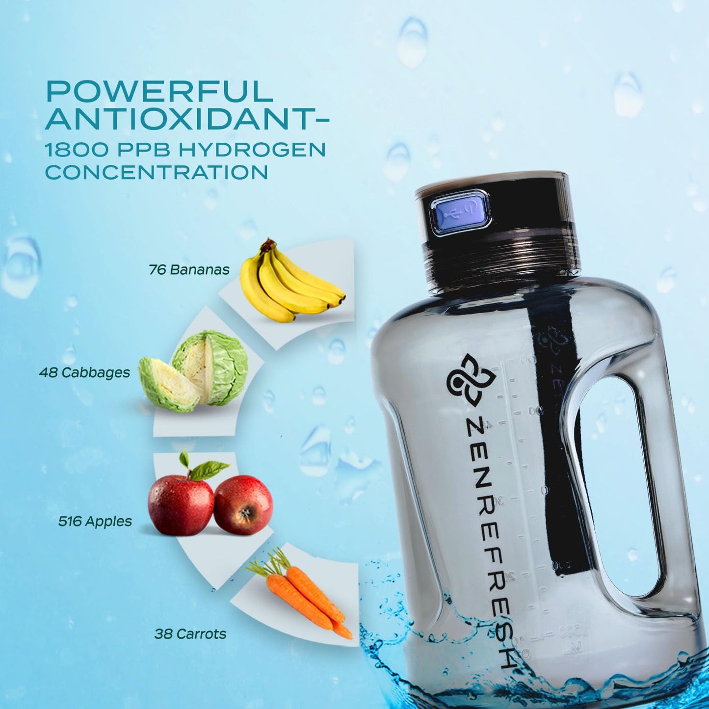 Zen Refresh 50 Oz Hydrogen Water Bottle, 2025 New SPE/PEM Technology, Large Gym Hydrogen Bottles, Travel Hydrogen Water Bottle Generator With Straw & Additional Cap, USA Brand, Up to 1800 ppb - Black