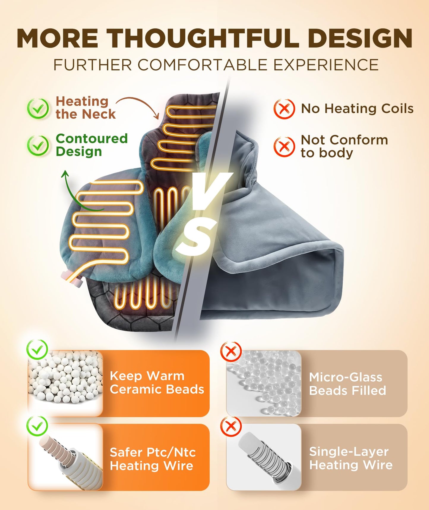 Lenmen Graphene-Infused Heating Pad 3X Deeper Pain Relief, Weighted Instant Heating Pads for Neck and Shoulders, Heated Wrap w/ 6 Heat Options 4 Auto-Off Timer, Gifts for Mom Women Christmas Birthday