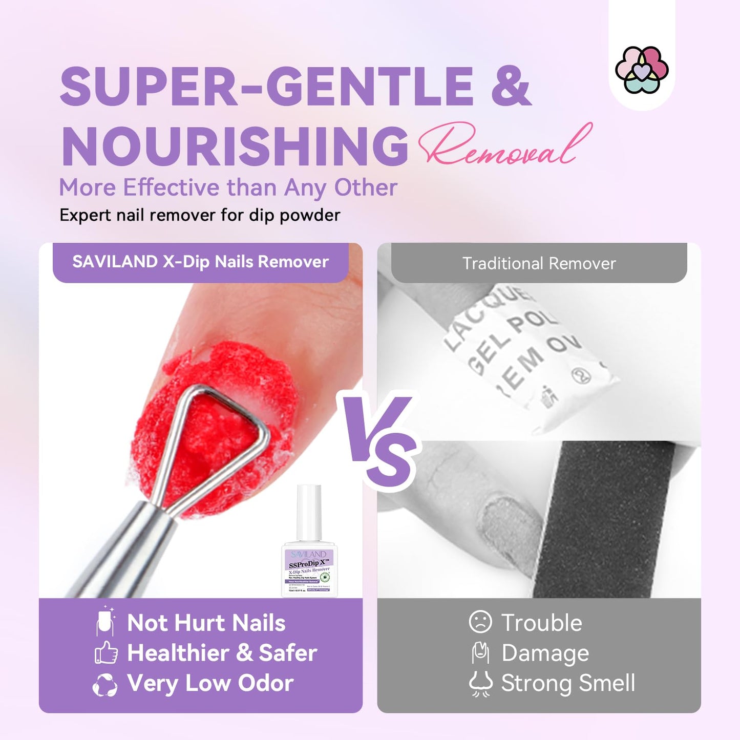 SAVILAND Dip Powder Remover 2 Pcs: Professional Dip Nail Remover Kit Gentle & Safe Remove Dip Nails With Cuticle Oil Nail File Tools Gel Polish Remover No Need Soaking Or Wrapping 0.5 Floz Home Use