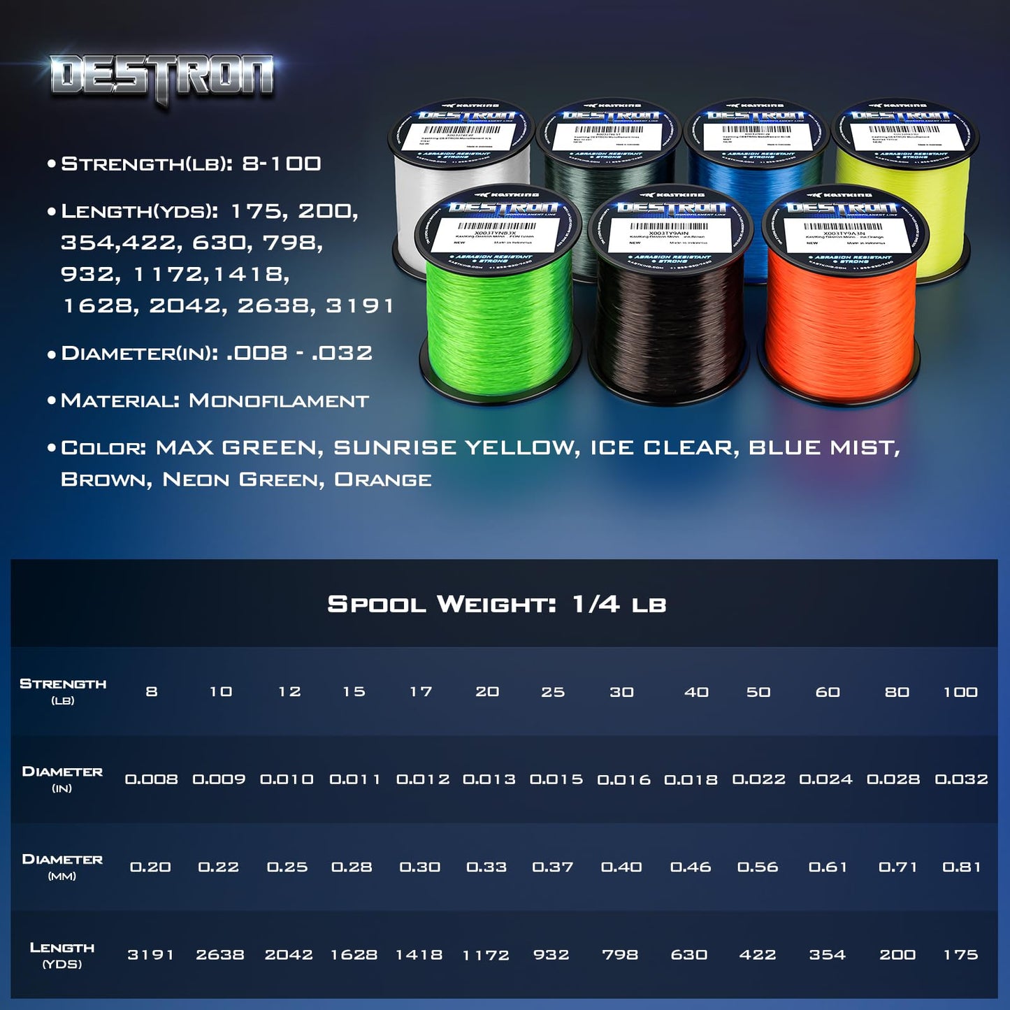KastKing Destron Mono Fishing Line Max Green 8 LB,3191YDS