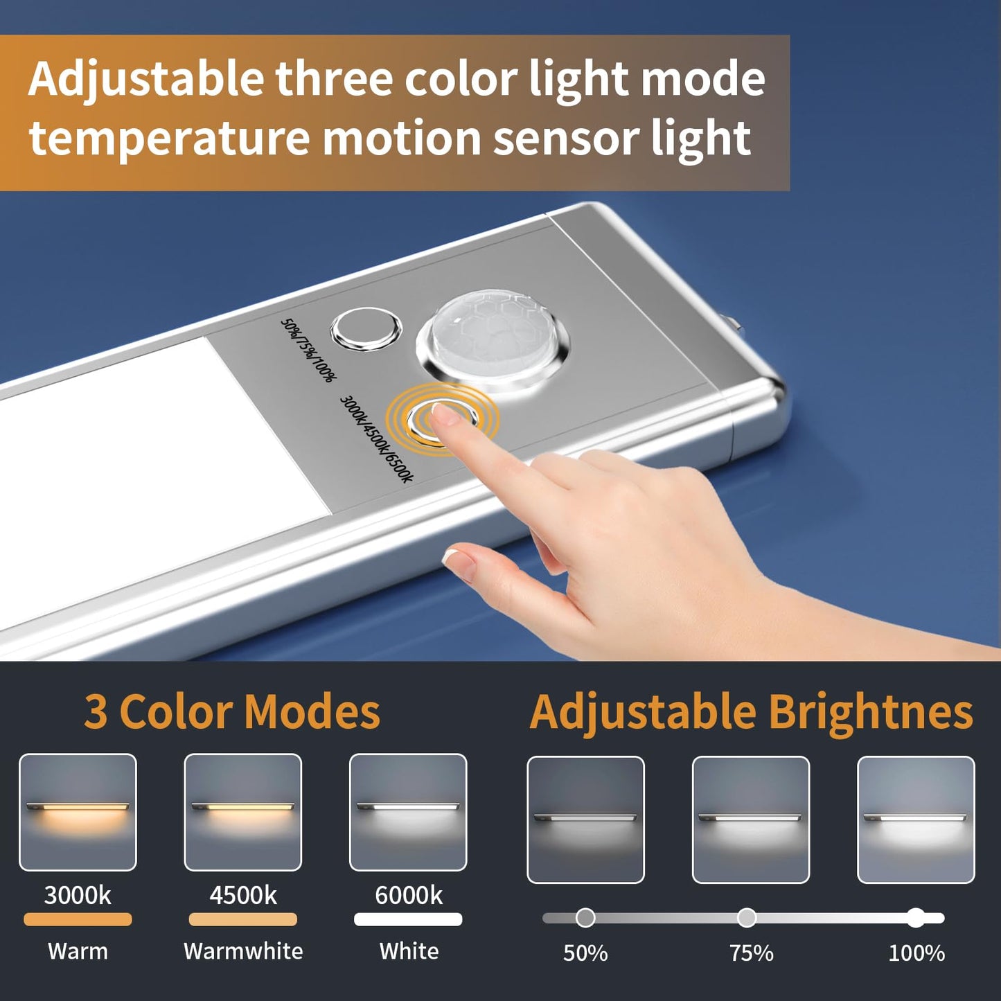 Under Cabinet Lights,76 LED Operated Motion Sensor Light Indoor,1500mAh USB Rechargeable Closet Lights, 4 Pack Magnetic Dimmable Closet Lights,Wireless Under Counter Lights for Kitchen, Stairs