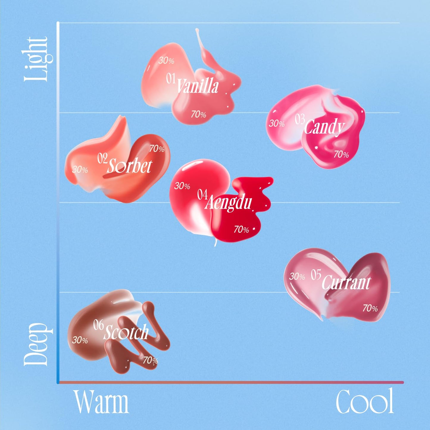 fwee 3D Voluming Gloss | Reddish Moment - Aengdu 70% | Lip Gloss, High-Shine, Non-Sticky, Moisturizing Finish | 5.3g