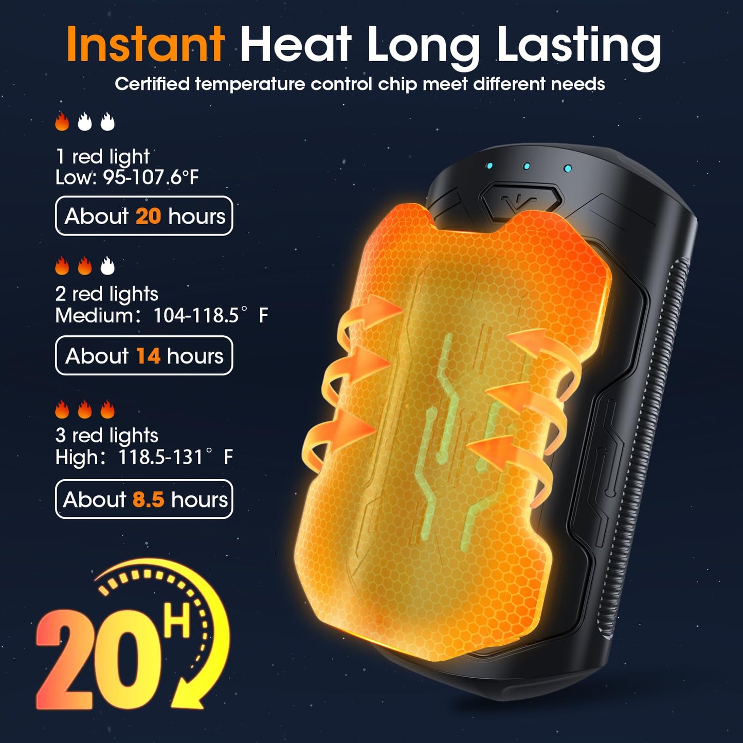 OLV Hand Warmers Rechargeable 2 Pack 20Hrs Long Heating Pocket Size Electric Handwarmers, Portable USB Hand Warmer Heater Therapy Great Gift for Christmas Outdoors, Hunting, Golf, Camping Men Women