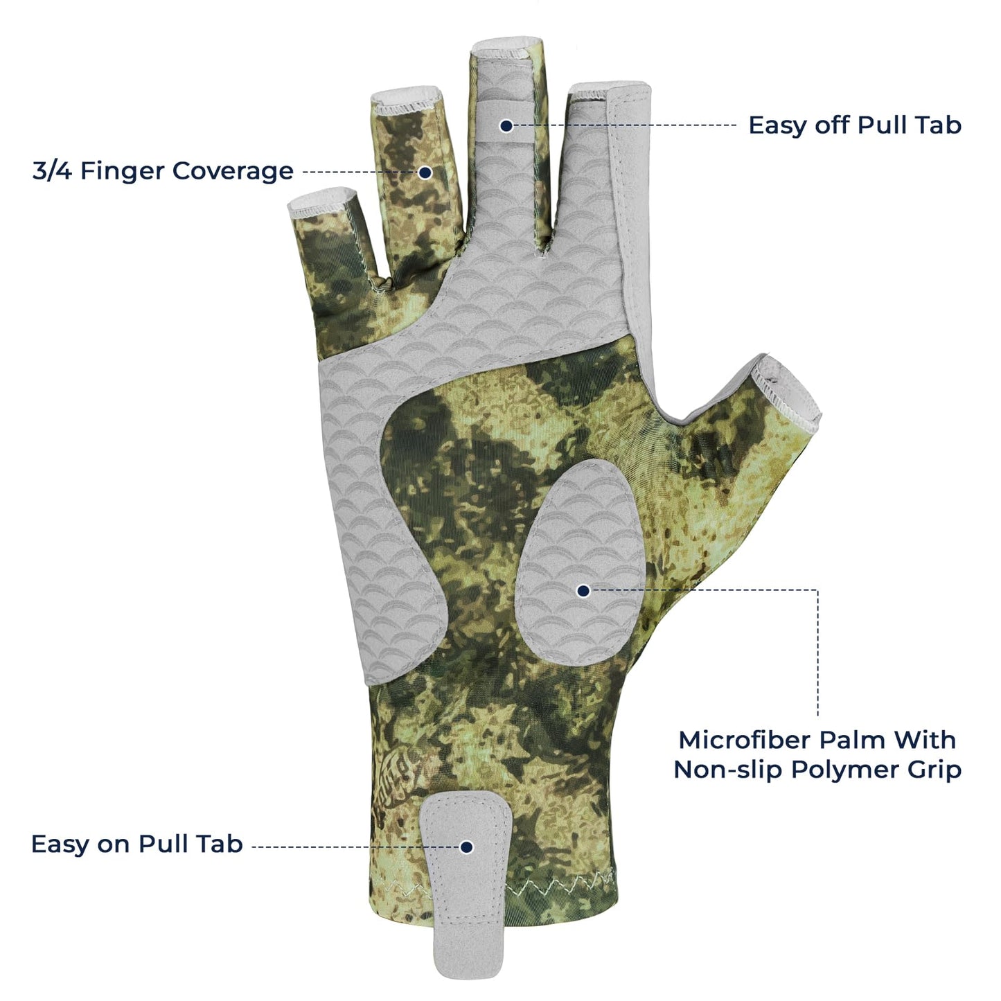 KastKing La Sal Fishing Gloves UPF50+ Sun Gloves UV Protection Fingerless Gloves Men Women for Outdoor, Kayaking, Rowing, Paddling, Canoeing, Hunting