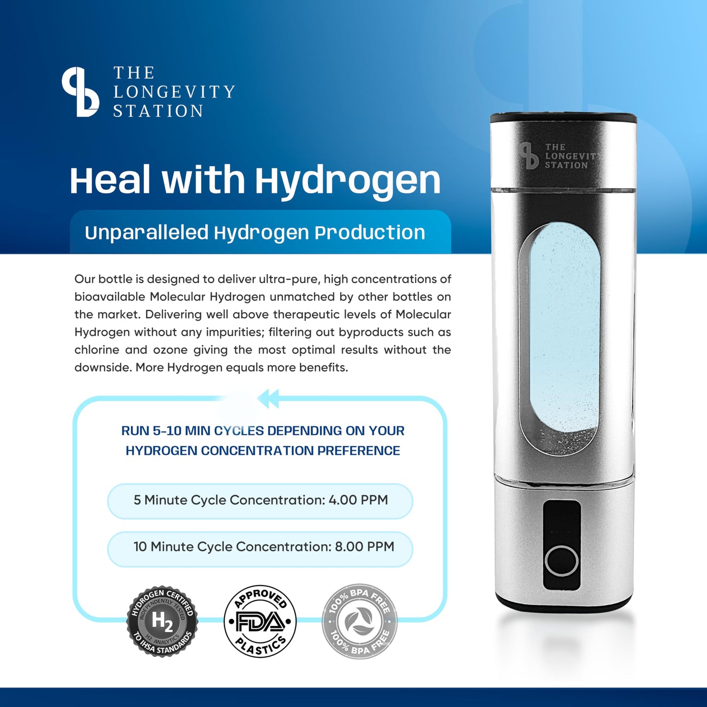 The Longevity Station Hydrogen Water Bottle – Up to 8.00 PPM Hydrogen-Rich Water, World’s Strongest Antioxidant, Anti-Aging & Anti-Inflammatory Benefits, Portable SPE/PEM Tech for Optimal Hydration