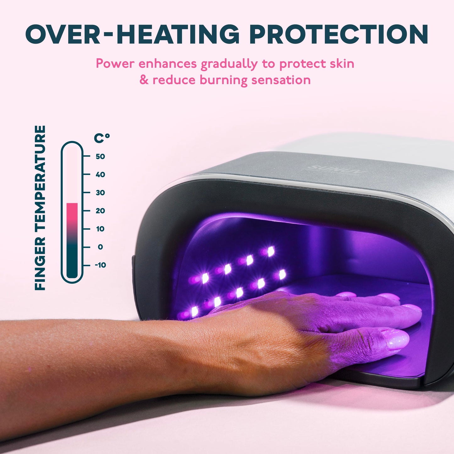 SUNUV SUN3 Professional UV Light for Gel Nails, 48W LED Nail Lamp for Gel Polish with 4-Timer and Sensor, 39 PCS LED Beads, UV Dryer for Salon Home Gift for Woman Mom Girl