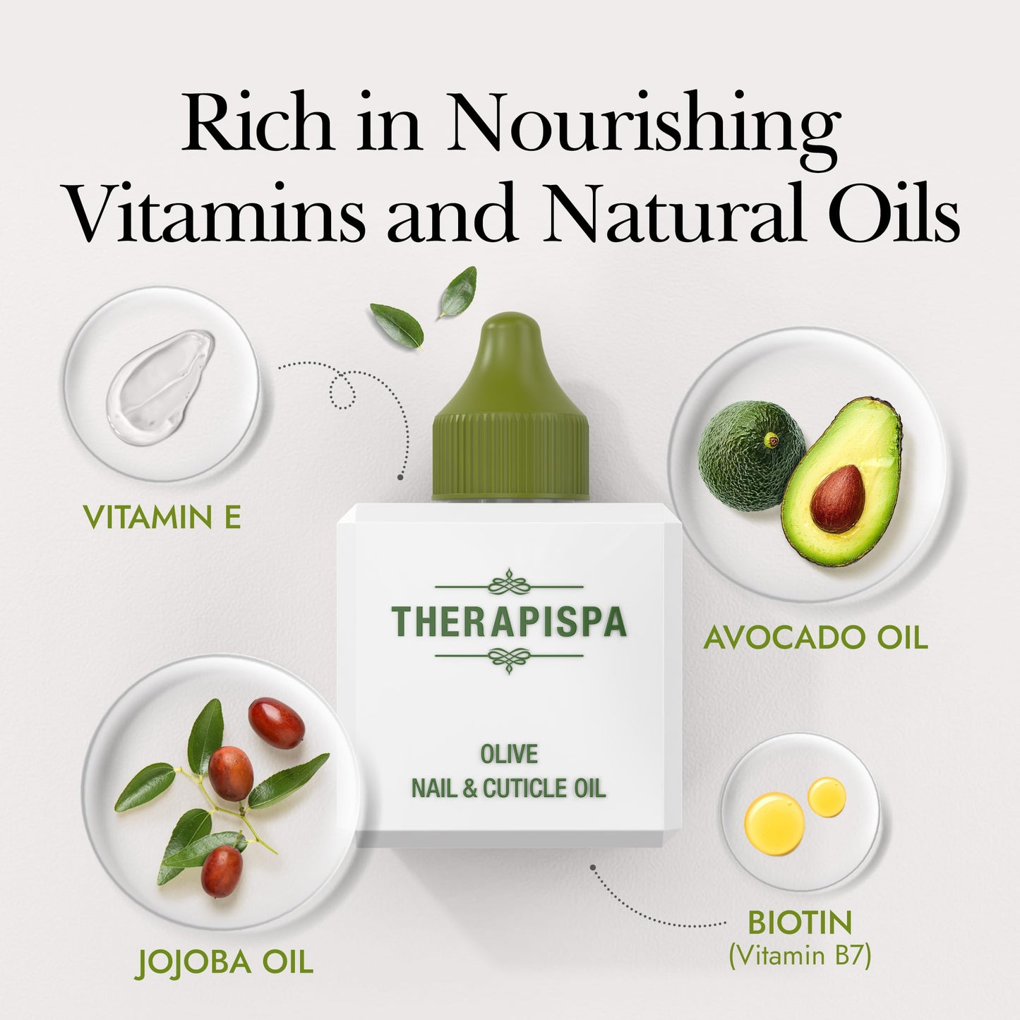 THERAPISPA Salon Professional Nail & Cuticle Oil – Advanced Repair & Strength for Dry, Brittle Nails | Enriched with Jojoba & Avocado Oils, Vitamin E and Biotin (B7) (Lavender, 2.0 fl oz)
