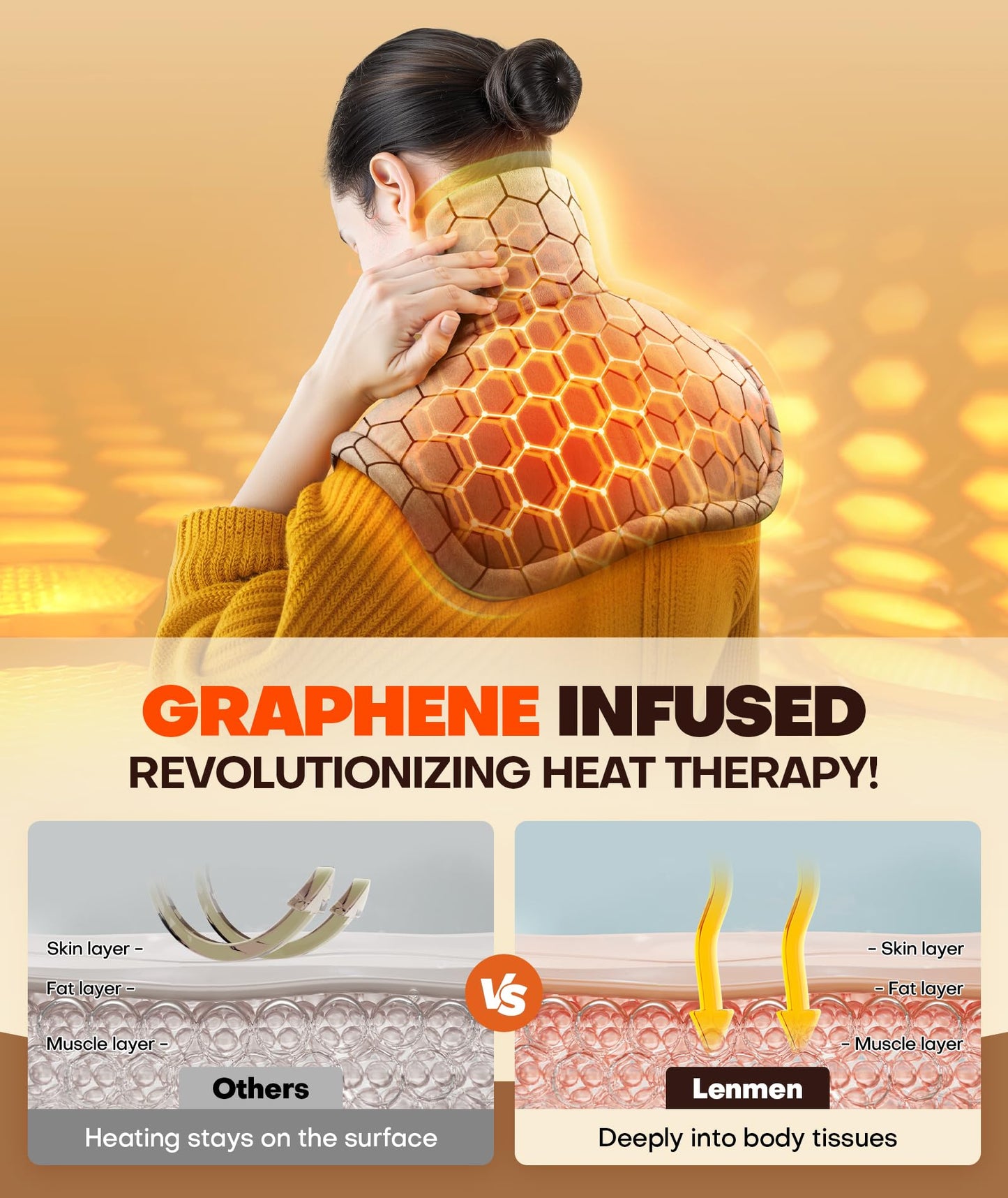 Lenmen Graphene-Infused 1Min Fast Heating Pad, Deeper Pain Relief Weighted Heating Pads for Neck and Shoulders and Back, Heated Wrap with 6 Heat Options 4 Auto Timer, Gifts for Men Women Mom Christmas