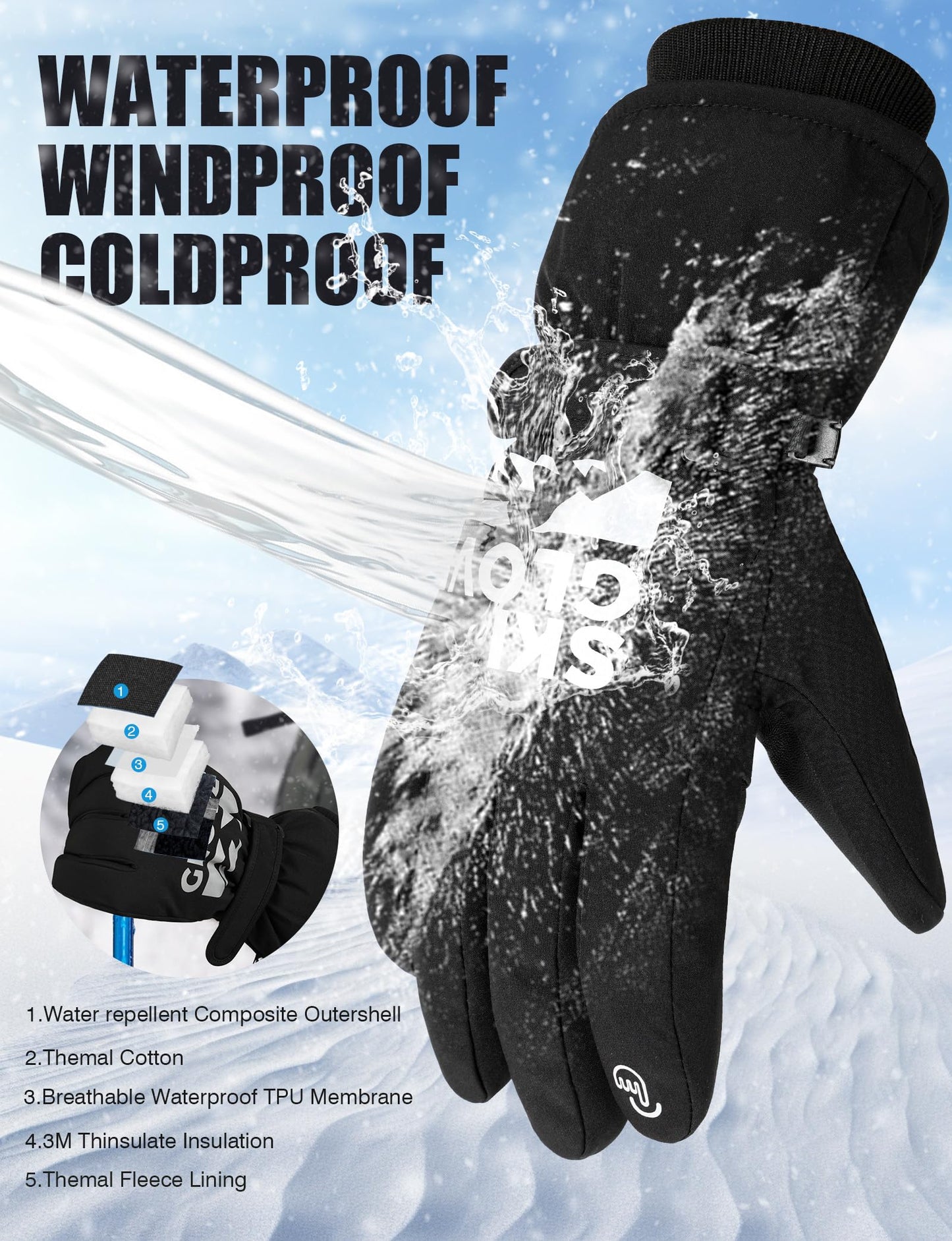 ZENUTA Winter Gloves Men, Snow Ski Gloves Waterproof Windproof Warm Thermal Gloves for Women, 5-Finger Touchscreen Gloves for Driving Workout Running Hiking Cycling Snowboarding (Large)