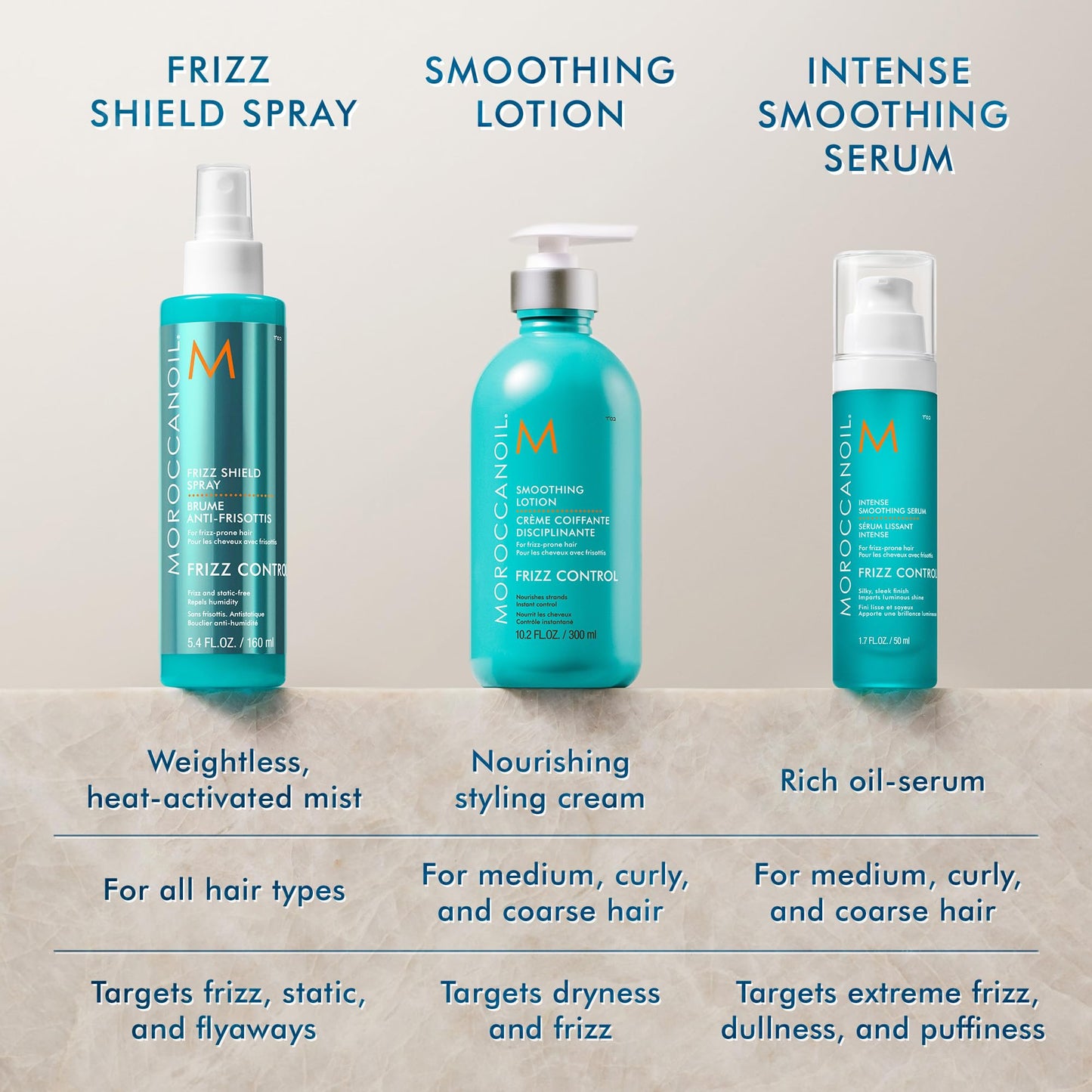 Moroccanoil Smoothing Lotion, 2.5 Fl. Oz.