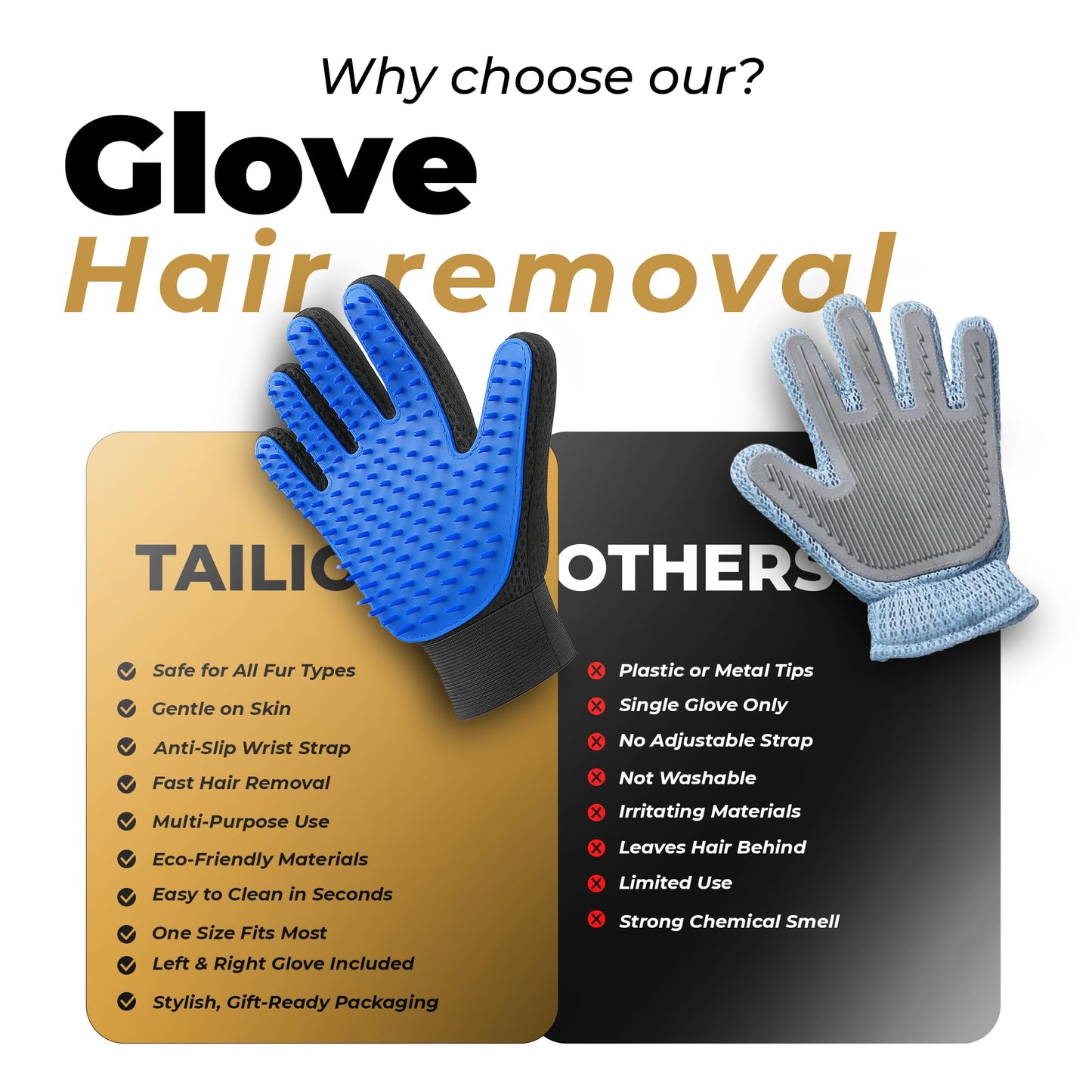 Tailio Cat & Dog Grooming Gloves for Shedding – Efficient Pet Grooming Gloves 2-in-1 Deshedding Brush & Massage Mitt | Perfect for Long and Short Hair (1 Pair)