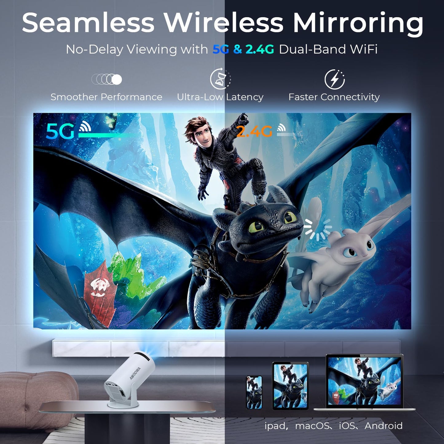 Portable 4K Mini Projector with WiFi and Wireless Bluetooth, Smart Proyector with Android 11, Projector with apps built in, 270ยฐ Rotatable, Auto Keystone,35"-130" Screen,Projector 4K Ultra HD