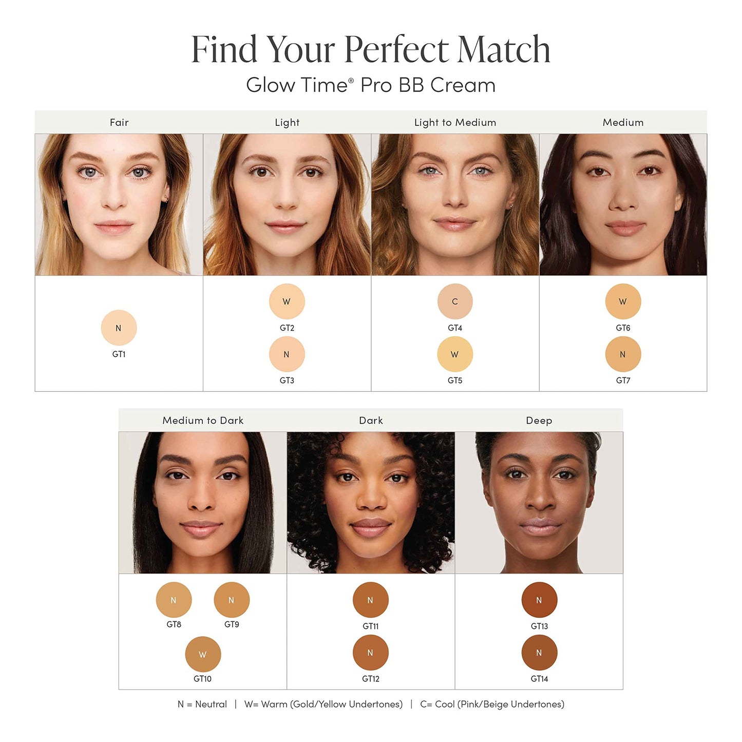 jane iredale Glow Time Pro BB Cream | Weightless Blemish Concealer | SPF 25 Broad Spectrum Sun Protection | Deep with Warm Gold/Red Undertones