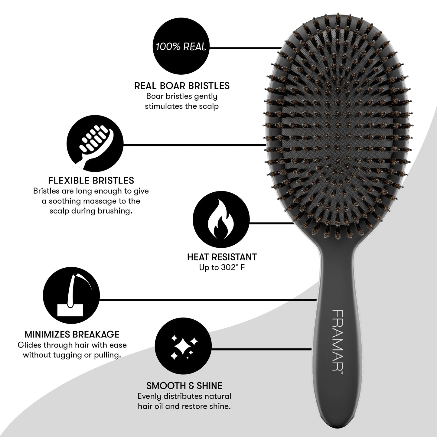 FRAMAR Soft Boar Bristle Hair Brush For Women – Boars Hair Brush For Women, Boar Brush For Fine Hair, Hairbrush For Fine Hair, Soft Bristle Brush For Slick Back, Volume and Shine - Black