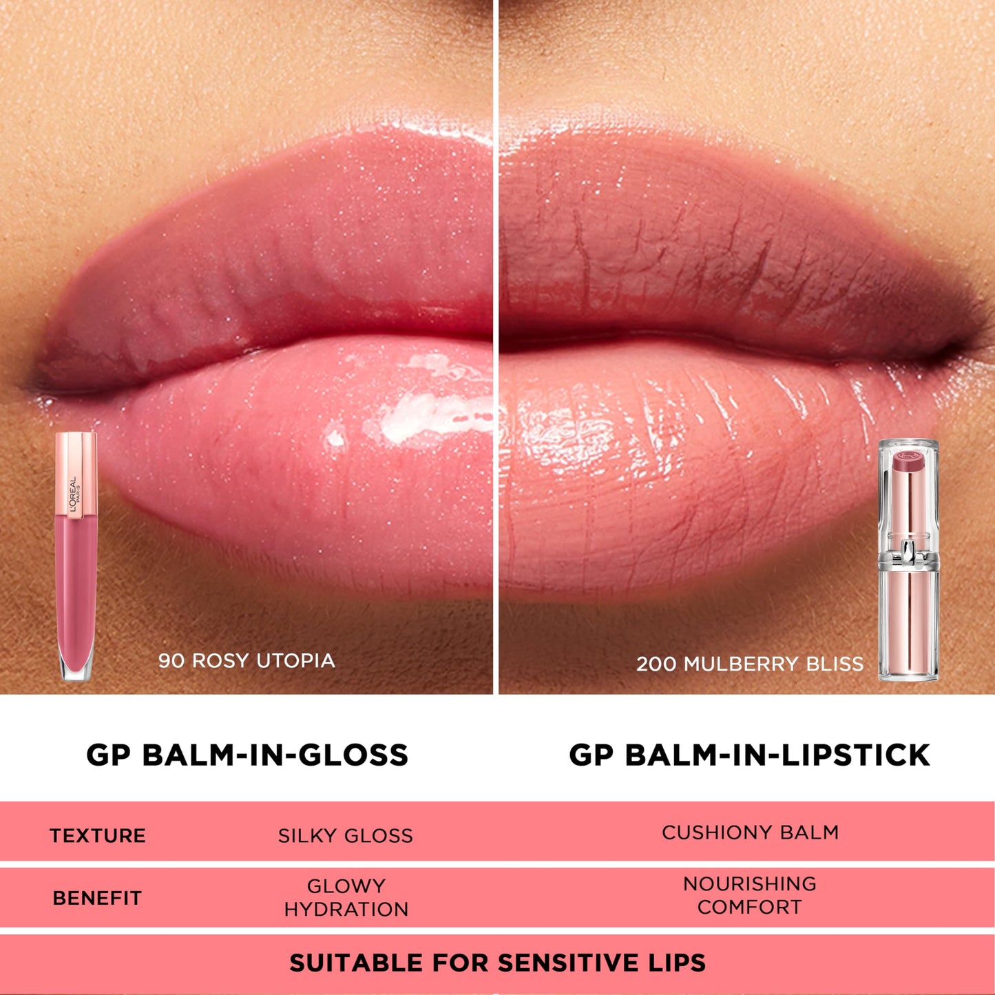 L'Oreal Paris Glow Paradise Hydrating Tinted Lip Balm-in-Gloss with Pomegranate Extract & Hyaluronic Acid, Ultra-Gentle, Non-Sticky Formula, Angelic Daydream, 0.23 fl oz