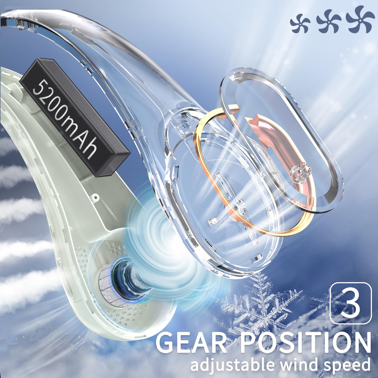 FrSara Neck Fan, Portable Personal Fan Strong Wind, 5200mAh, Air Volume,360° Cooling, No Hair Twisting, Air Volume On 2 Sides, Non-Slip, Quick Charge, Long Use Time, Gift for Father, Dad, Women