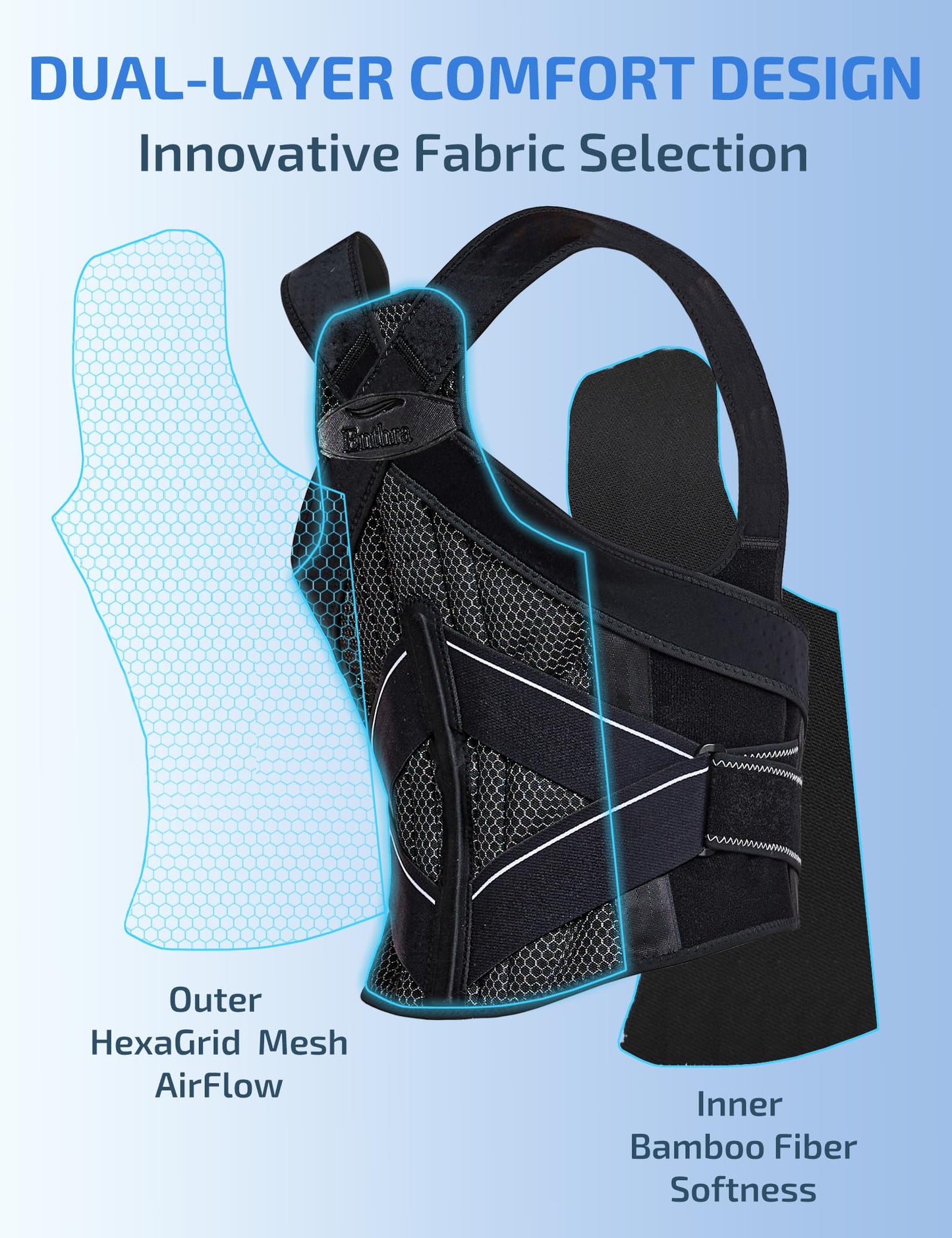 Enthra Posture Corrector for Women and Men with Bionic System, Precise Full Back Support Back Brace for Upper and Lower Back Pain Relief with Two 3D Pads