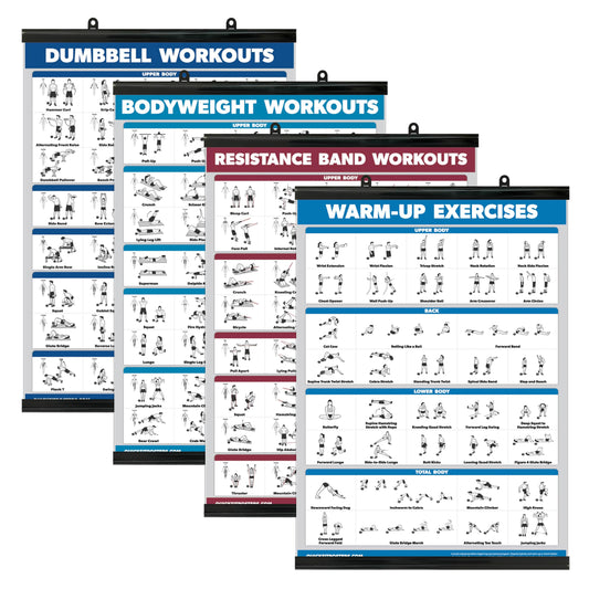 Palace Learning 4 Pack - Dumbbell Workouts + Bodyweight Exercises + Resistance Bands Workouts + Warm Up Exercises - Set of 4 Workout Charts (LAMINATED WITH PLASTIC FRAME, 18” x 24”)