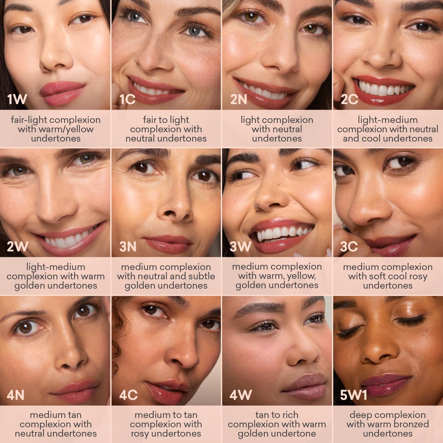 Ilumina CC Creamy Compact SPF 50+ Mineral Broad Spectrum Sunscreen for Face - Tinted Blurring Balm SPF- Matte, Light Coverage - Water & Sweat Resistant - All Skin Types - By Sofia Vergara, 10g 2W