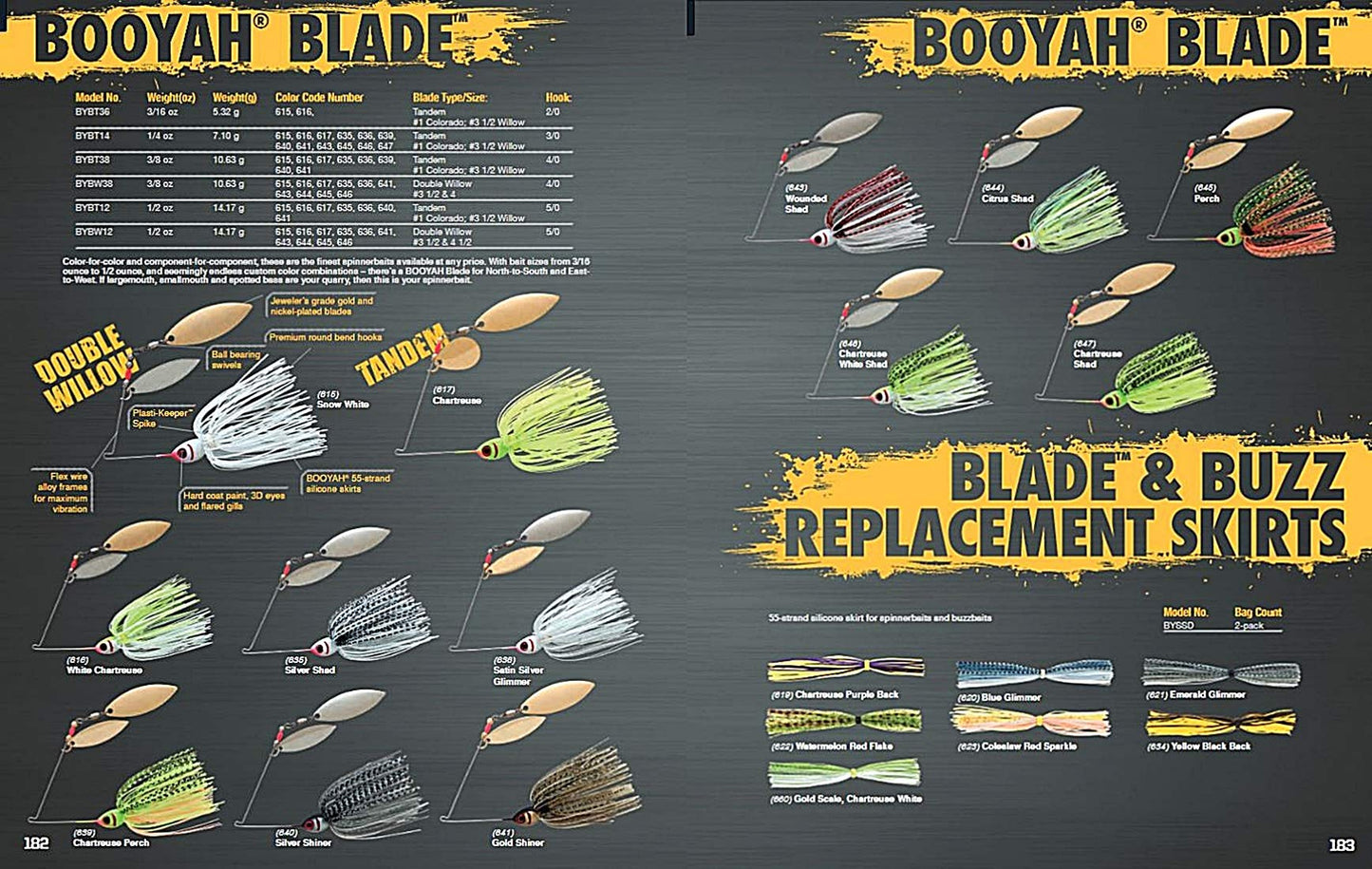 BOOYAH Blade - Double Willow Blade - Satin Silver Glimmer - 1/2 oz, Model:BYBW12636