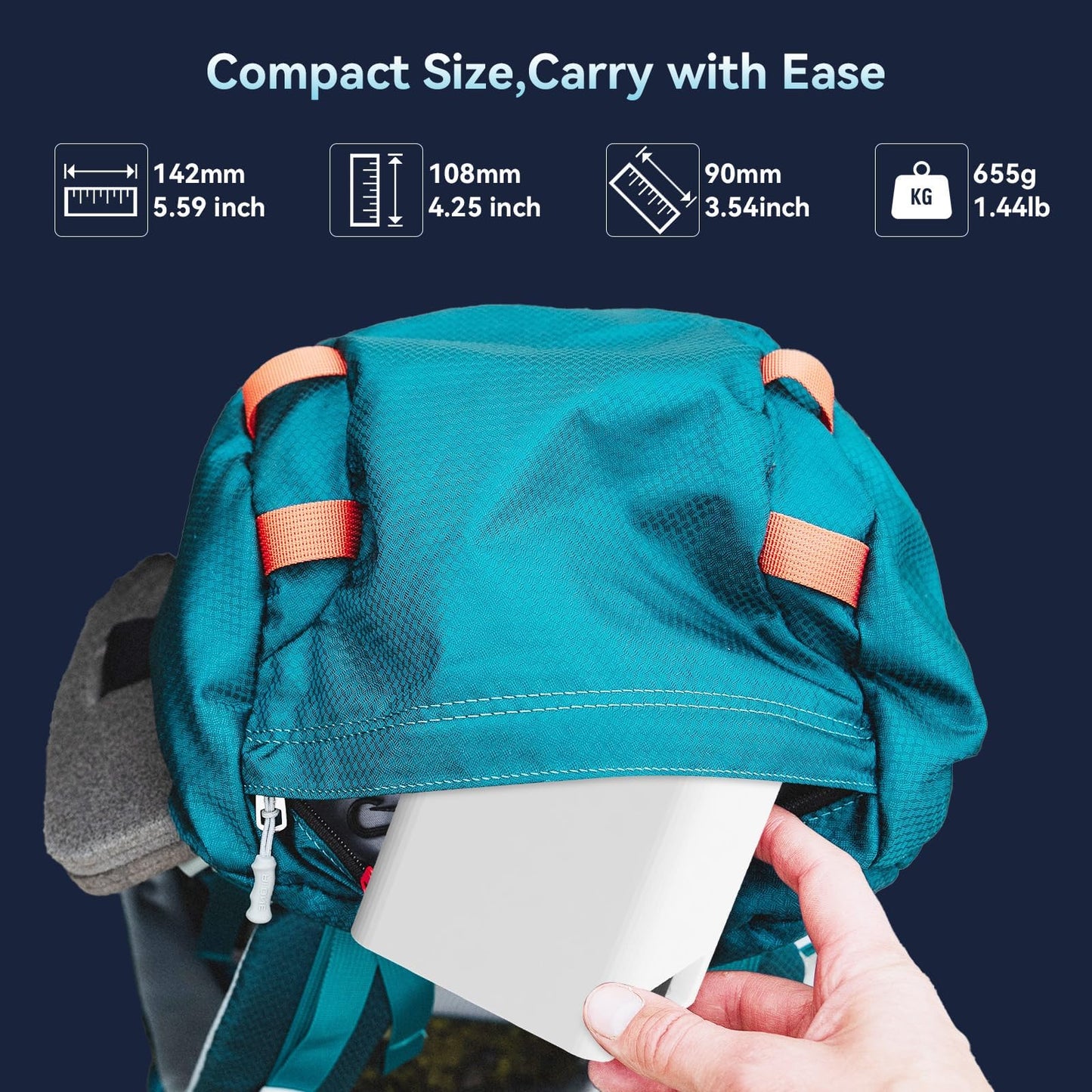 Mini Projector, 4K Portable Video Projector with WiFi6 & Bluetooth 5.4, 150 ANSI Lumen, Automatic Vertical Correction, 130'' Screen Home Cinema Smart Projector for Phone, PC, HDMI USB, Laptop