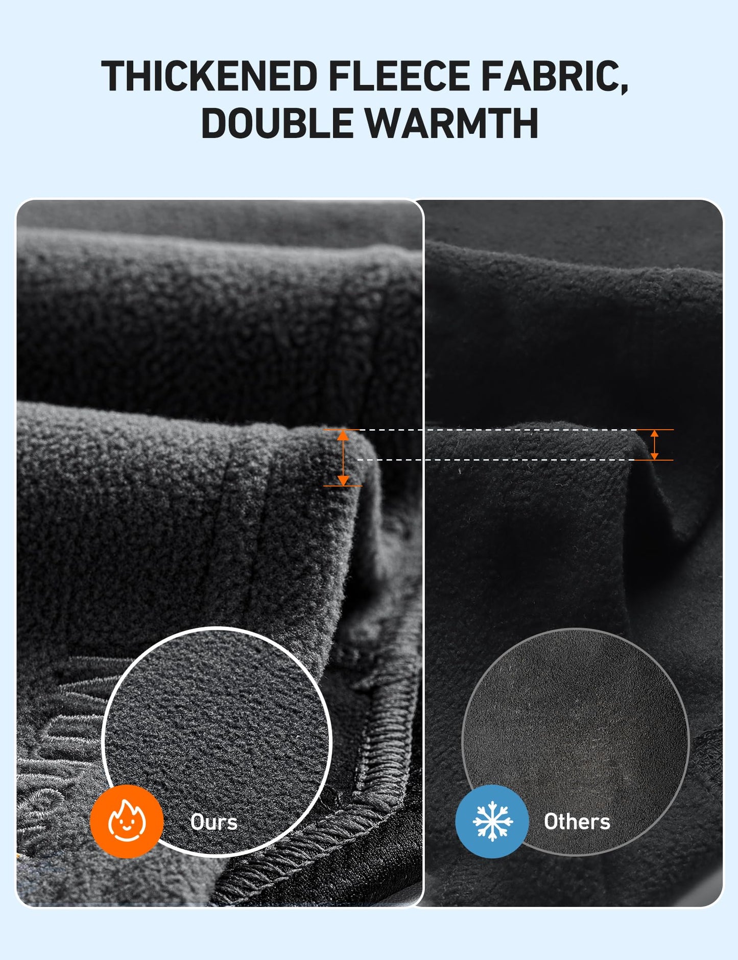 AstroAI 2 Pack Balaclava Ski Mask Winter Fleece Thermal Face Mask Cover for Men Women Warmer Windproof Breathable, Cold Weather Gear for Skiing, Outdoor Work, Riding Motorcycle & Snowboarding, Black