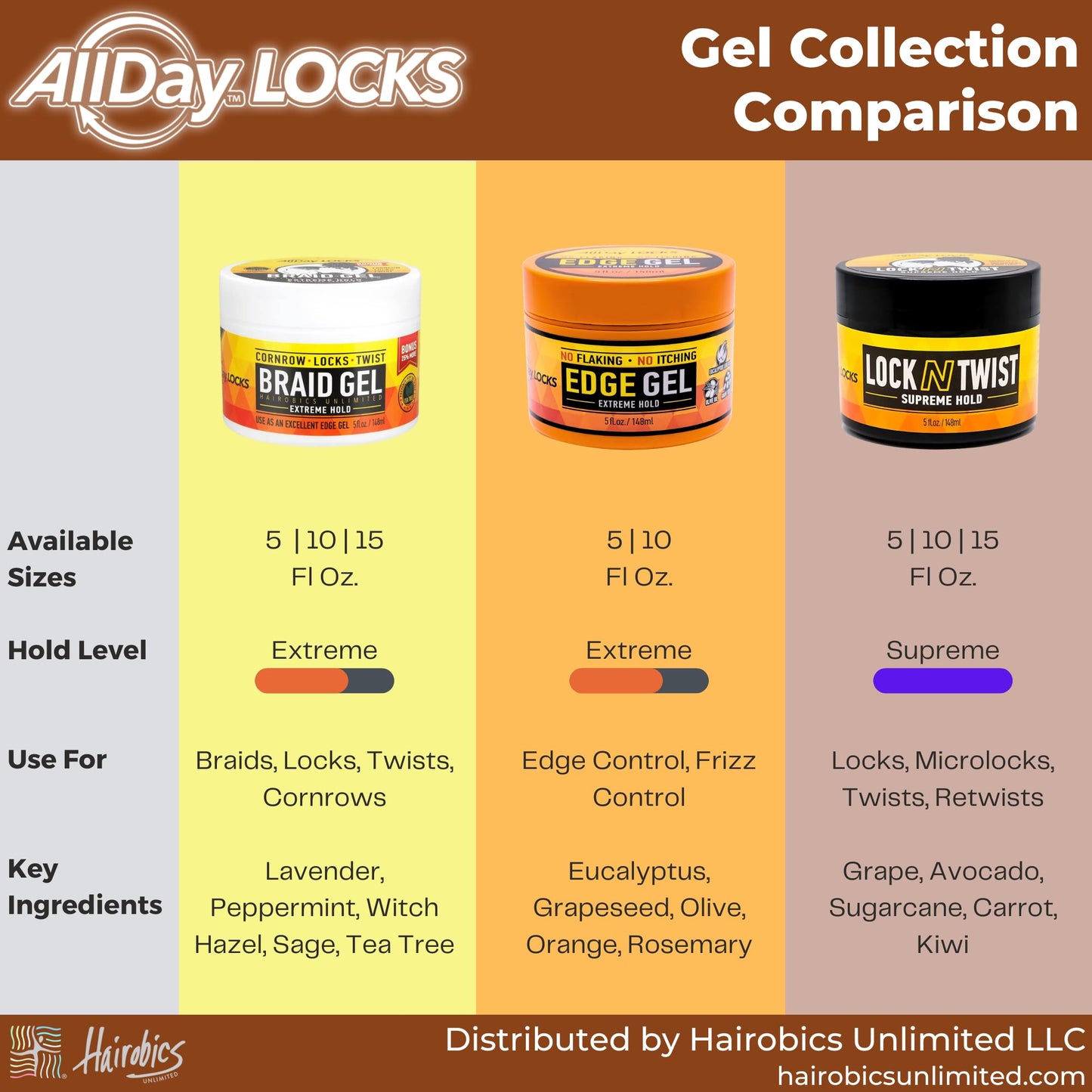 AllDay Locks Edge Gel | Extreme Hold Edge Control Gel | No Flaking, Itching, or Split Ends | Long Lasting Style for Braids, Locks, Twists, Cornrows | 10 oz