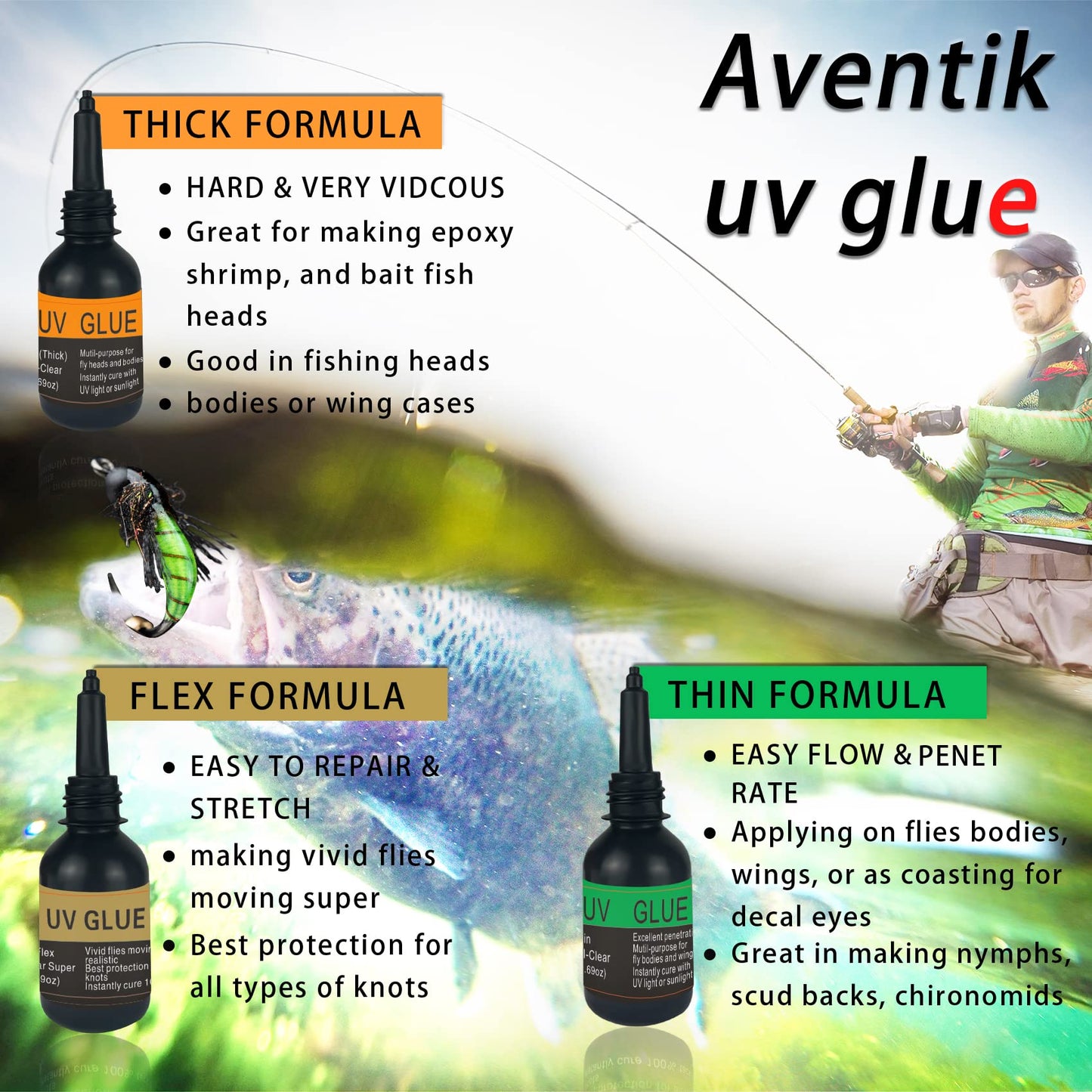 Riverruns UV Clear Glue Three Glue Formula Thick,Thin and Super Flew +12 LED Power Light Fly Tying for Building Flies Flies Heads Bodies and Wings Tack Free Special Introductory Sale!