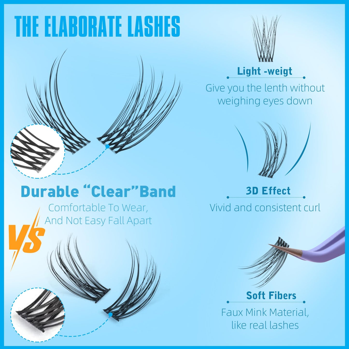 Clear Band Natural Lash Clusters Wispy Cat Eye Lash Extension C Curl Cluster Eyelash Extensions Invisible Cluster Lashes 180Pcs Individual Eyelashes by Geeneiya