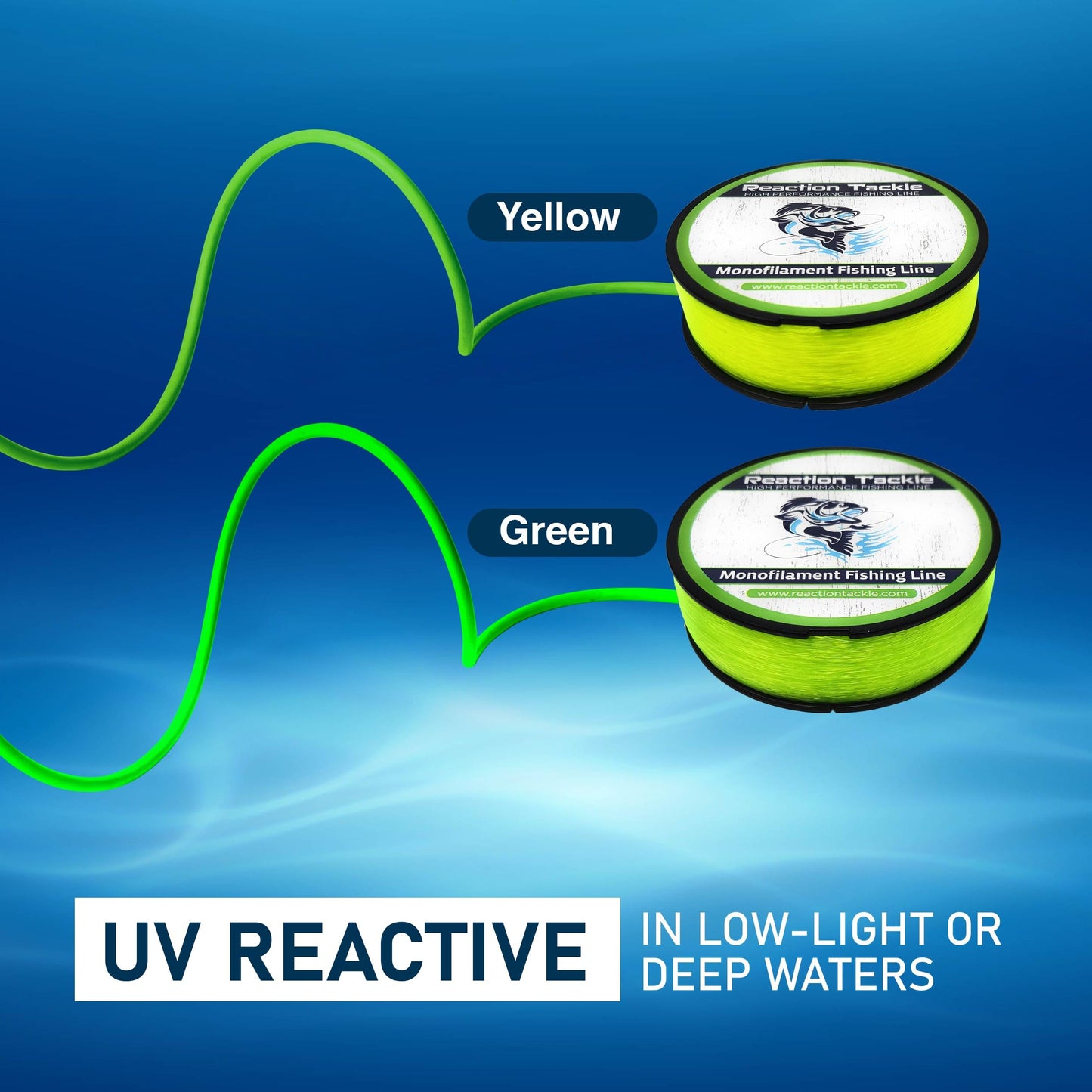 Reaction Tackle Monofilament Fishing Line- Strong and Abrasion-Resistant Nylon Mono Fishing Line, Freshwater and Saltwater Fishing Line Blue Camo 4/3000