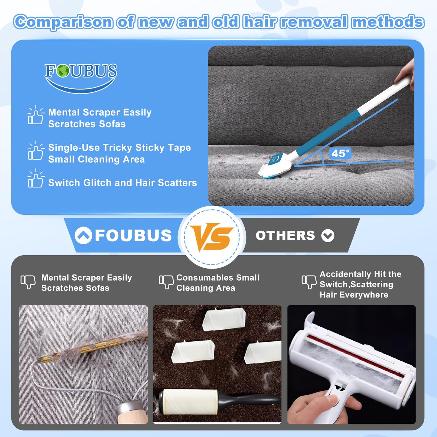 Multifunctional Pet Hair Remover Tool, 4 in 1-Reusable Washable Long Handle Dog&Cat Fur Hair Remover for Furniture,Carpet,Couch,Clothes,Bedding,Car,Window,Better Than Lint Rollers, with 2 Scrapers